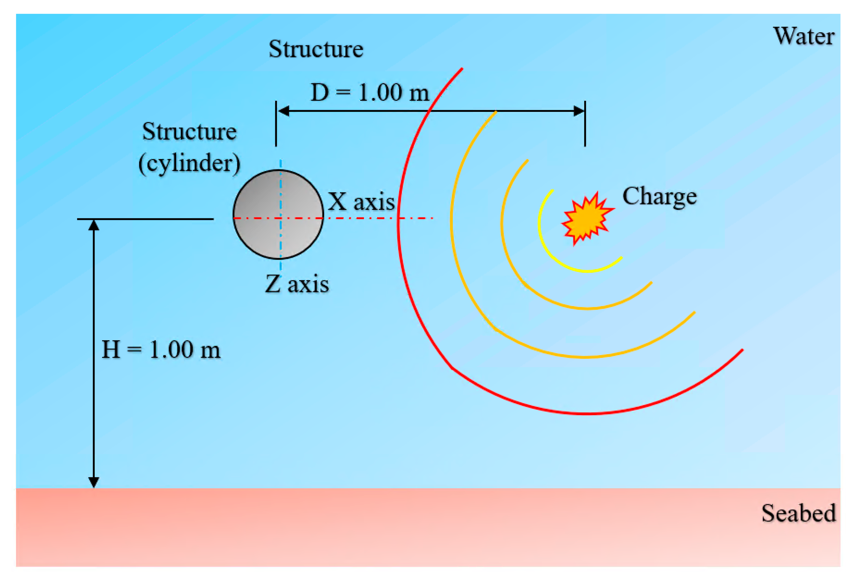 Engproc 85 00007 g002