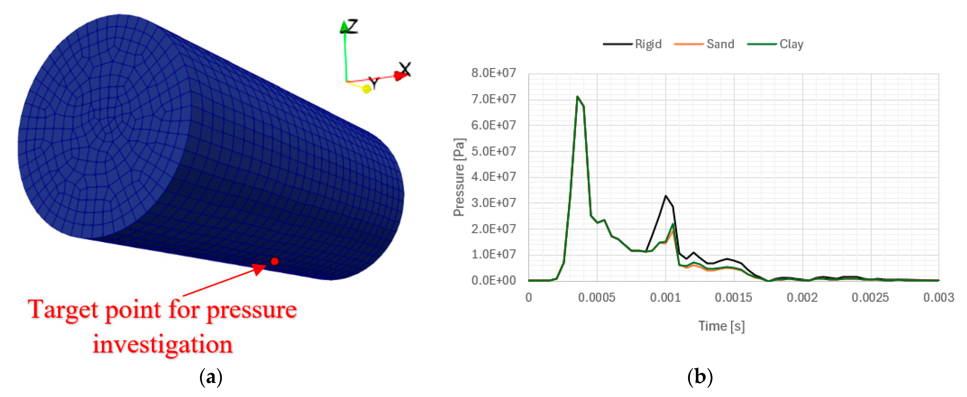 Engproc 85 00007 g005