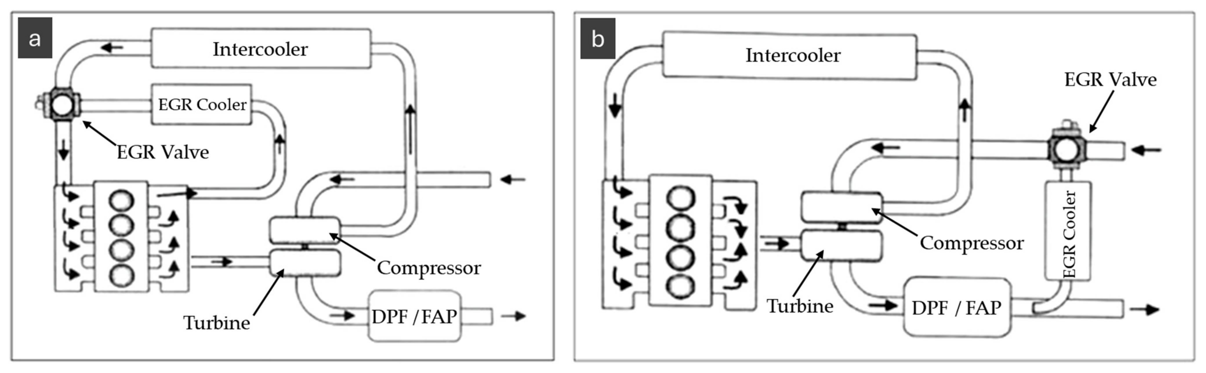 Engproc 85 00008 g001