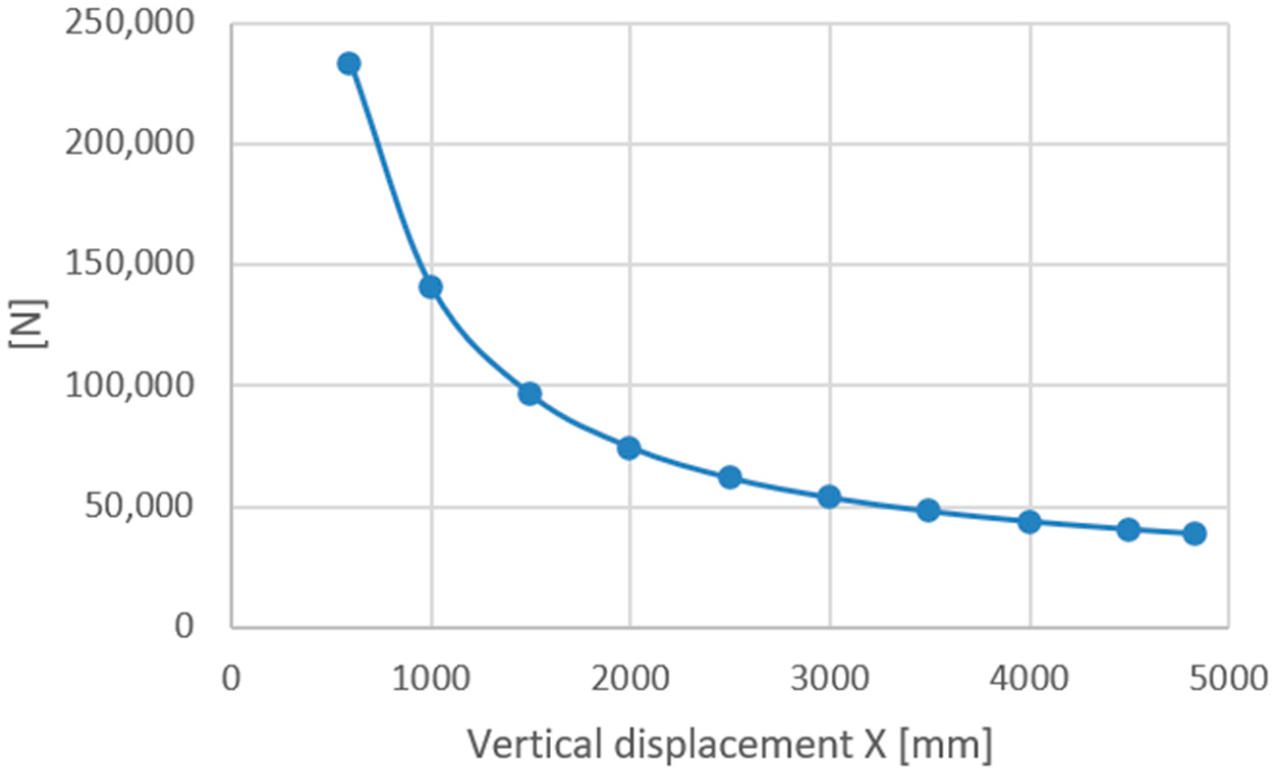 Engproc 85 00009 g003