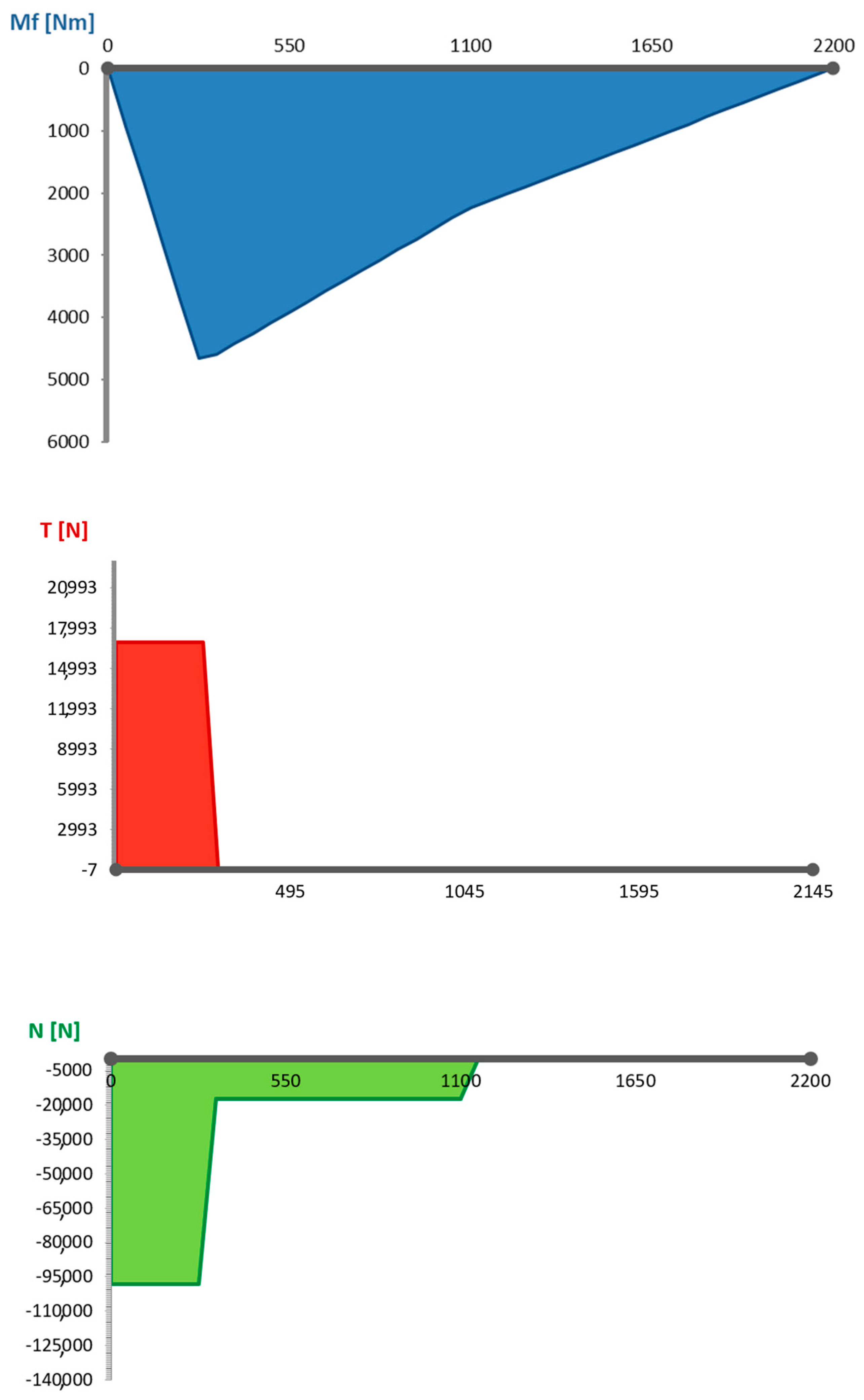 Engproc 85 00009 g004