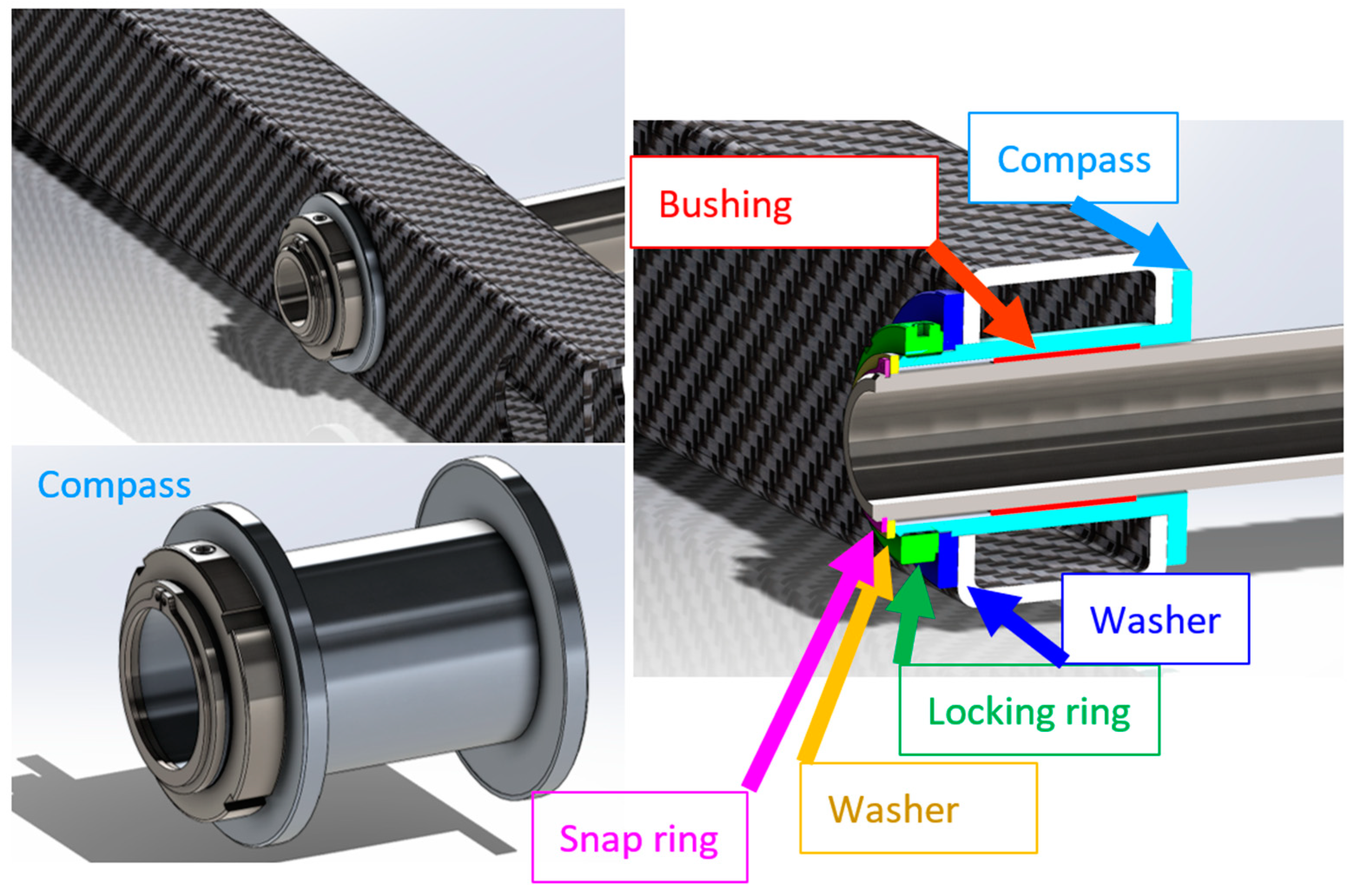Engproc 85 00009 g008