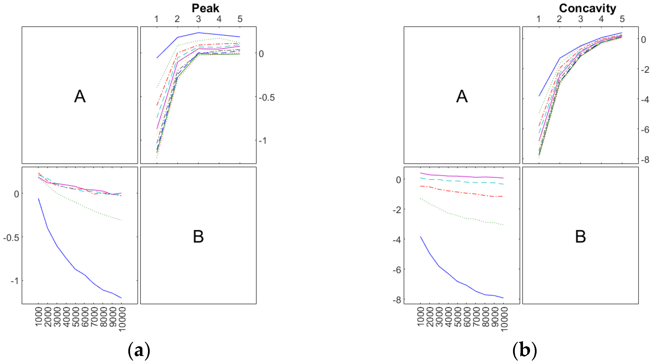 Engproc 85 00012 g007