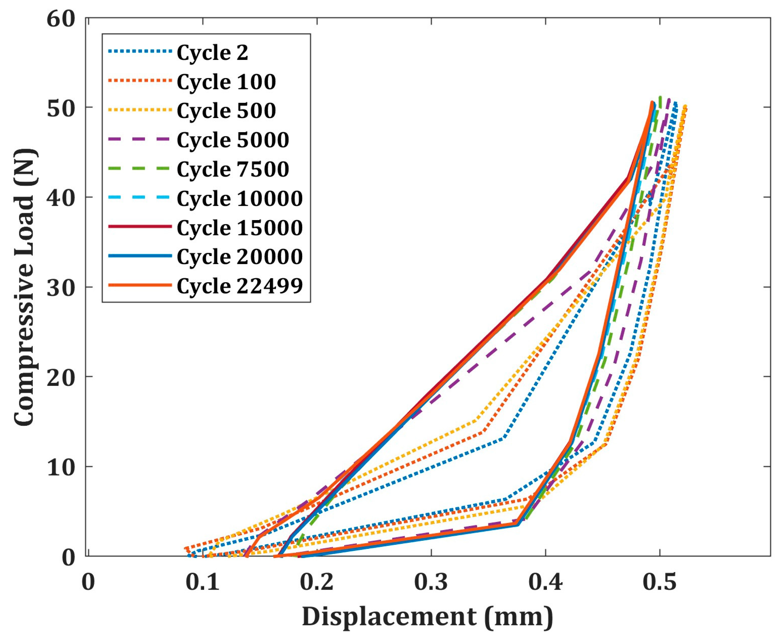 Engproc 85 00016 g004