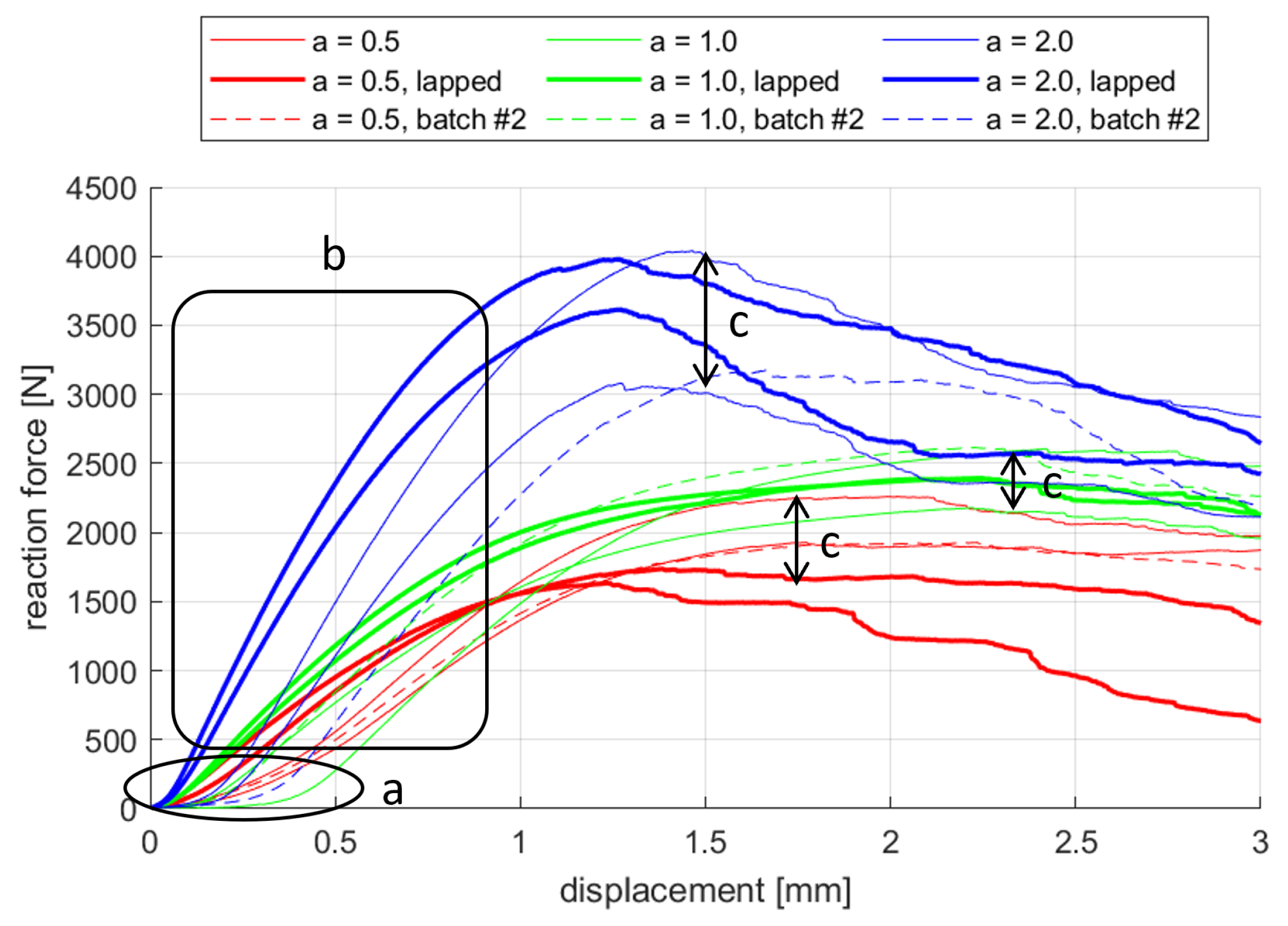 Engproc 85 00017 g004