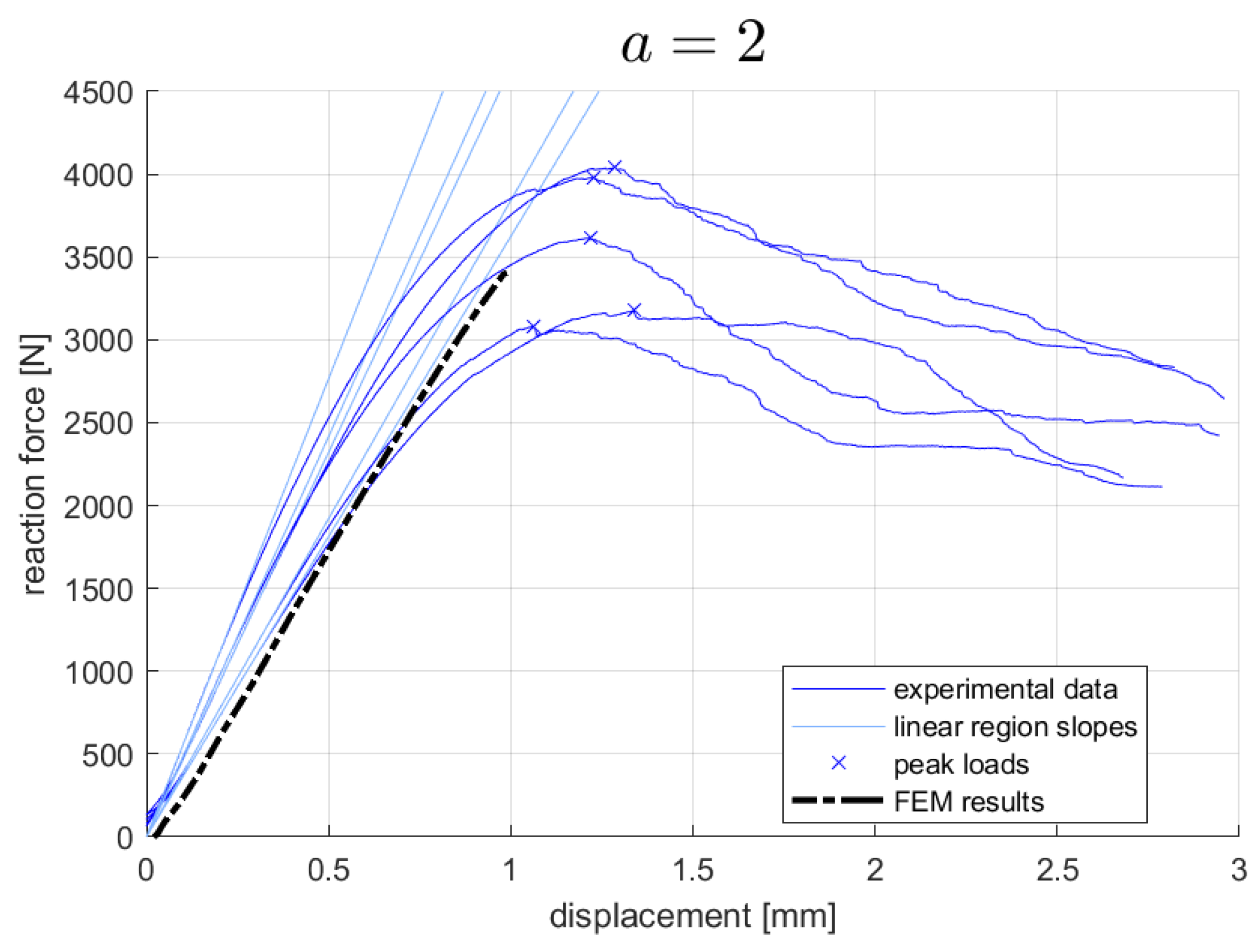 Engproc 85 00017 g007