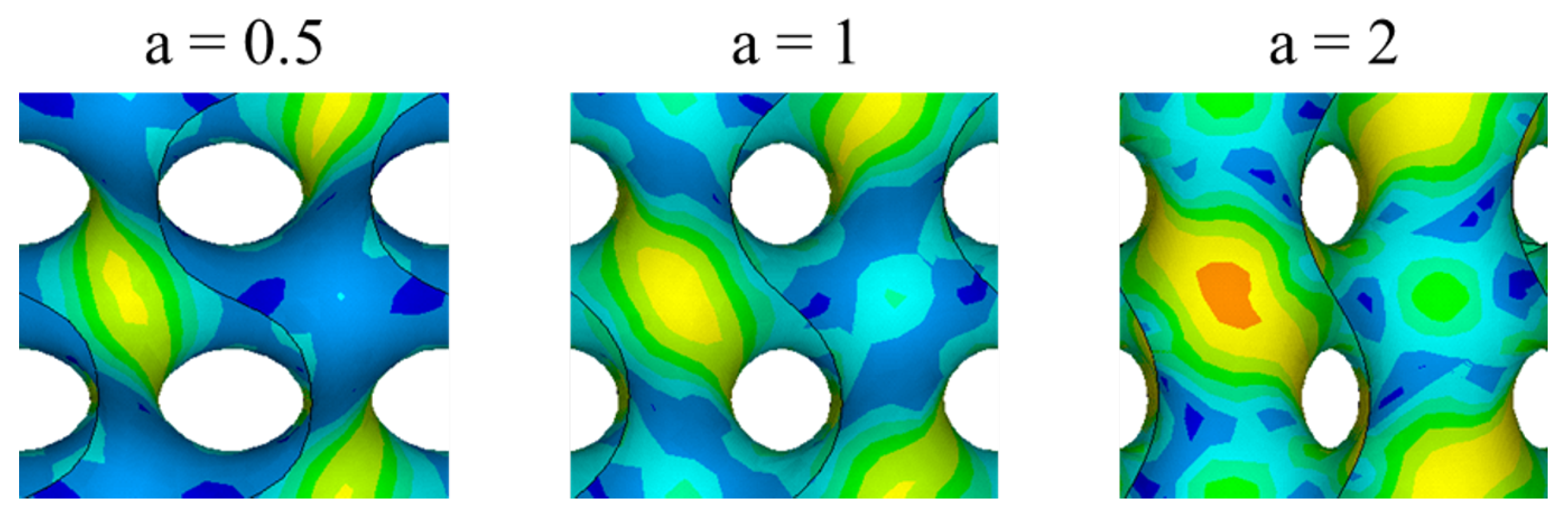 Engproc 85 00017 g009