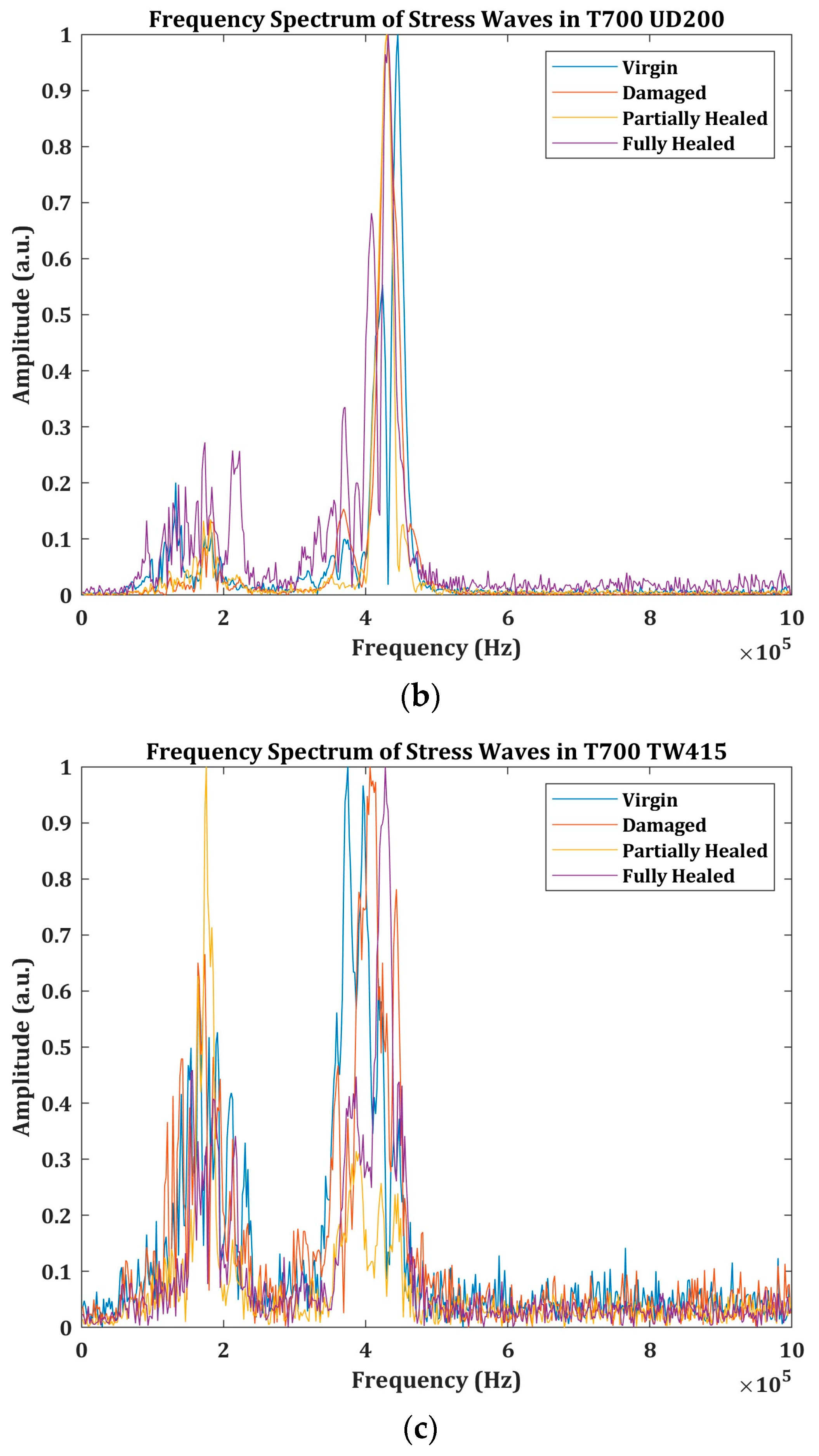 Engproc 85 00023 g006b