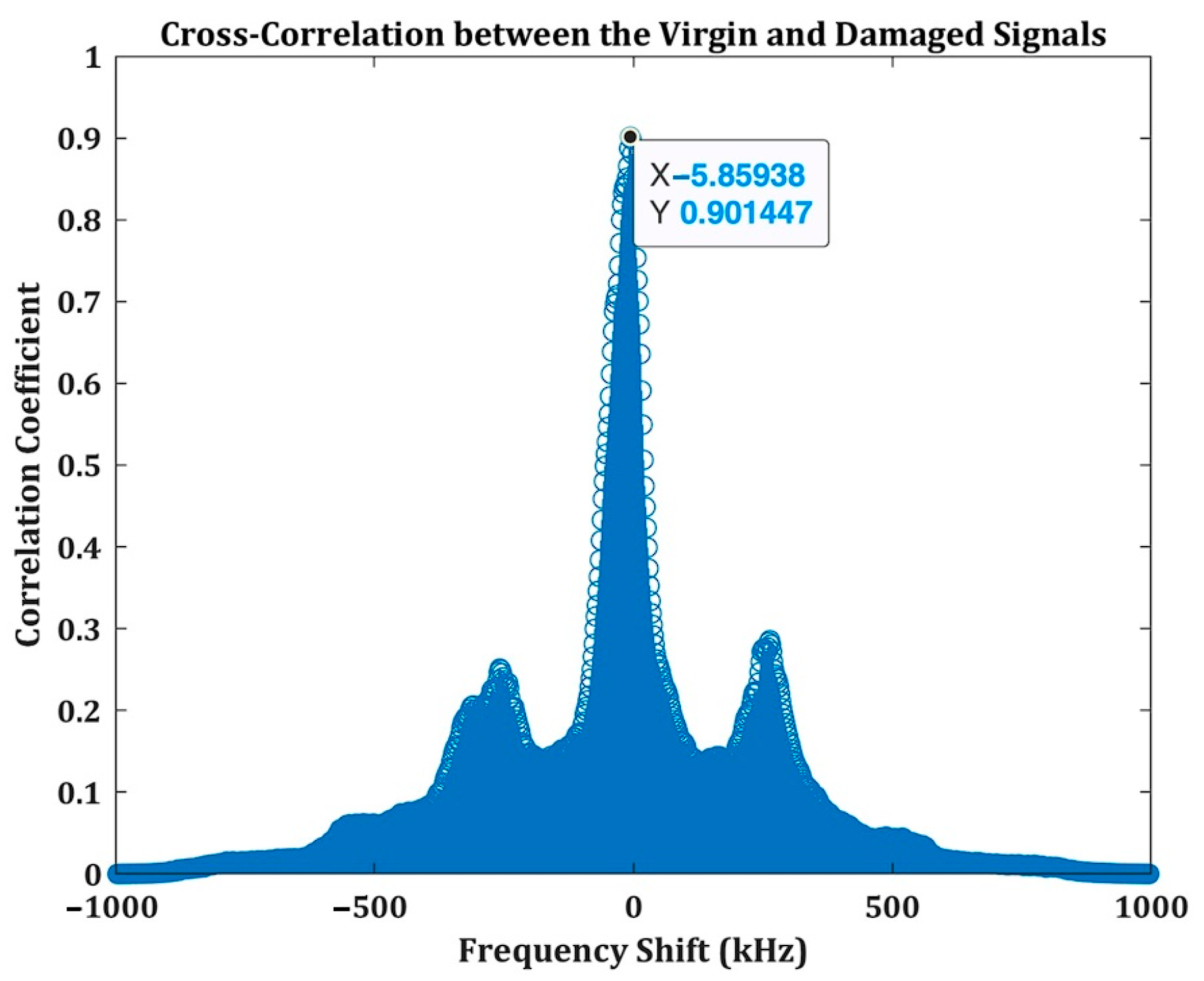 Engproc 85 00023 g008