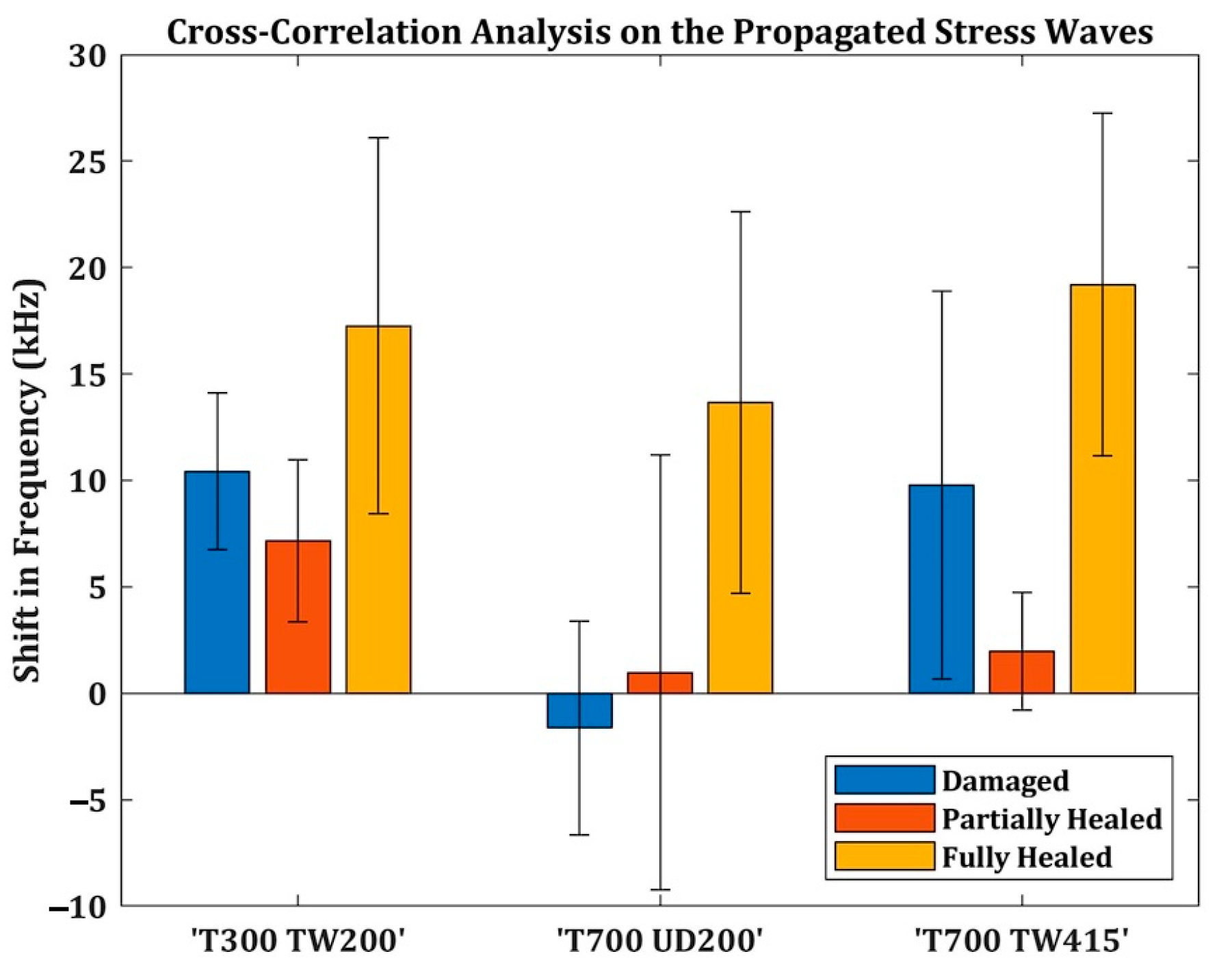 Engproc 85 00023 g009