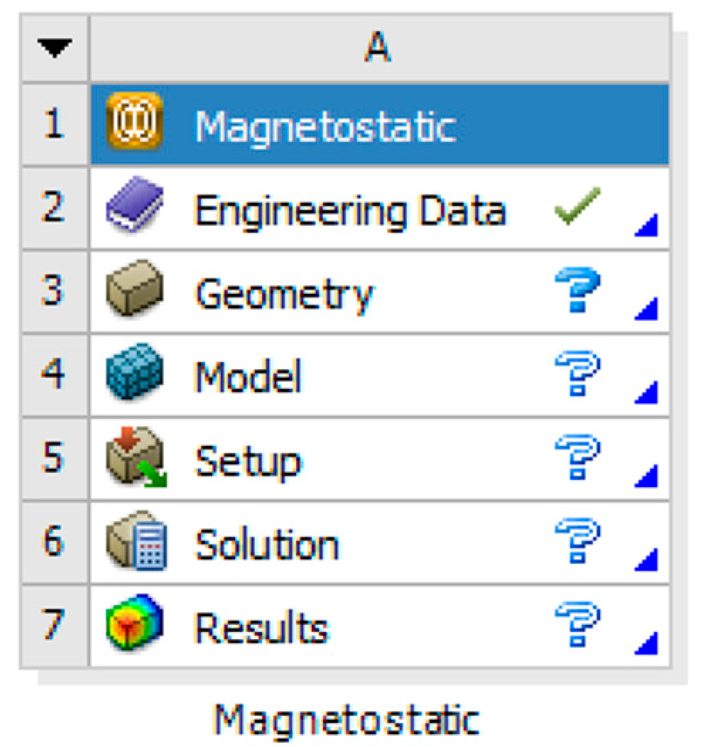 Engproc 85 00024 g005
