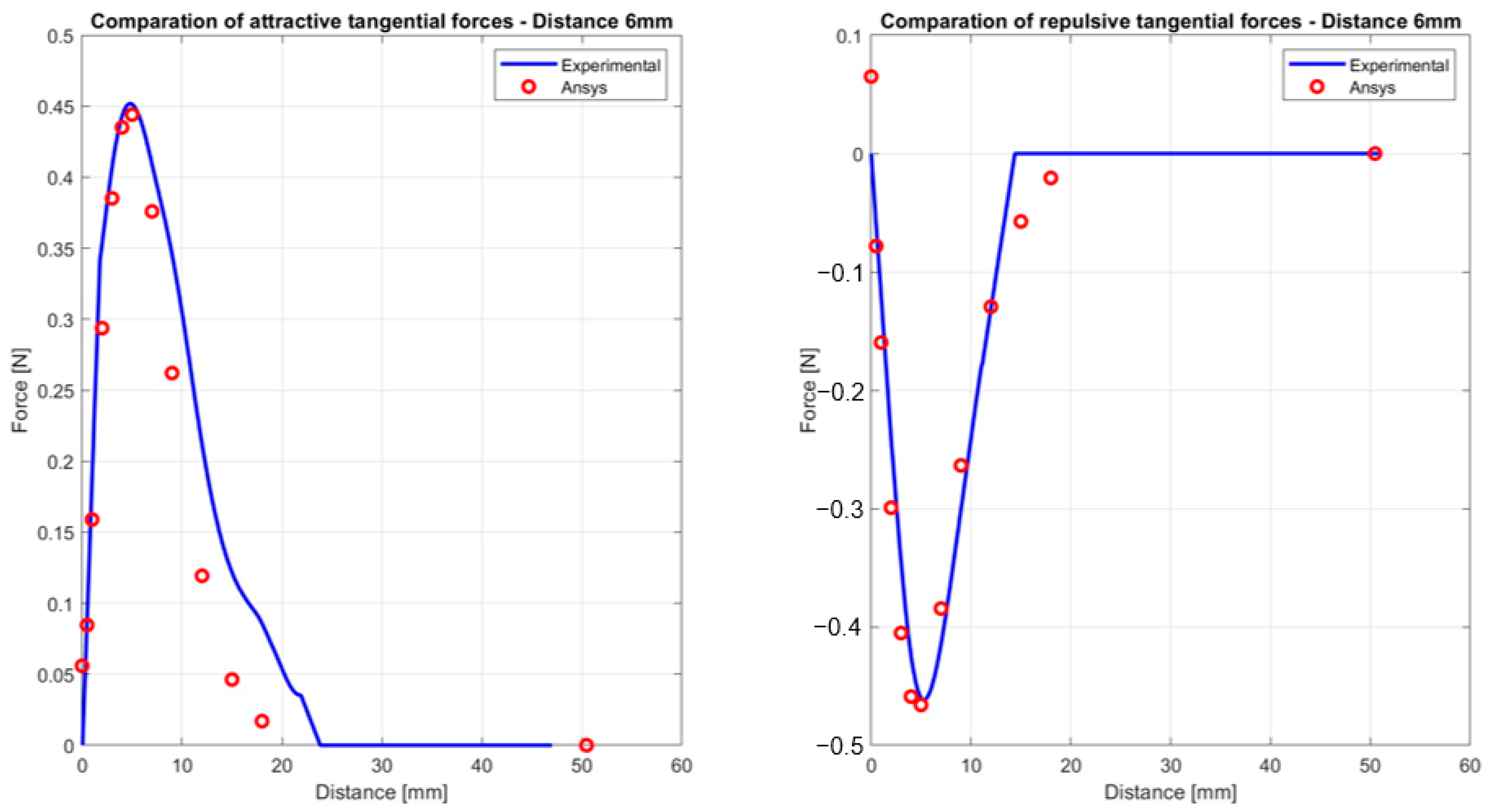Engproc 85 00024 g018