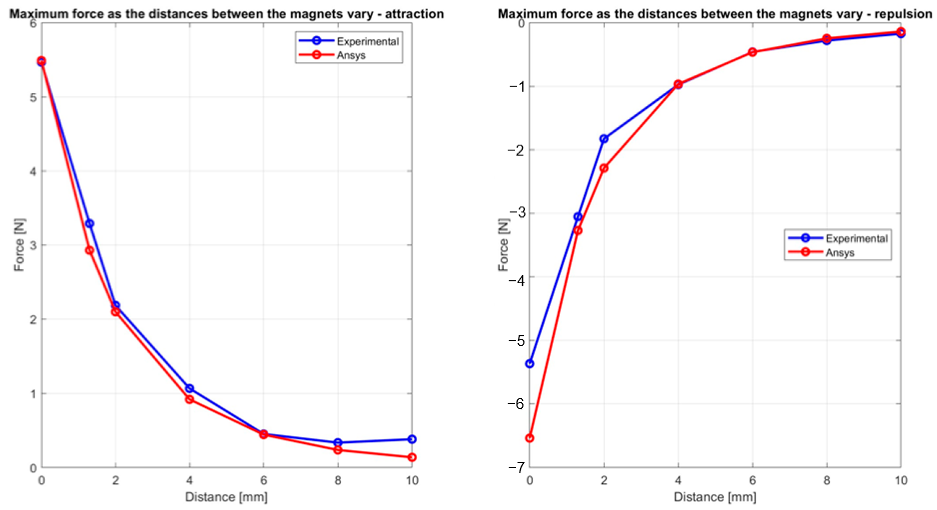 Engproc 85 00024 g021