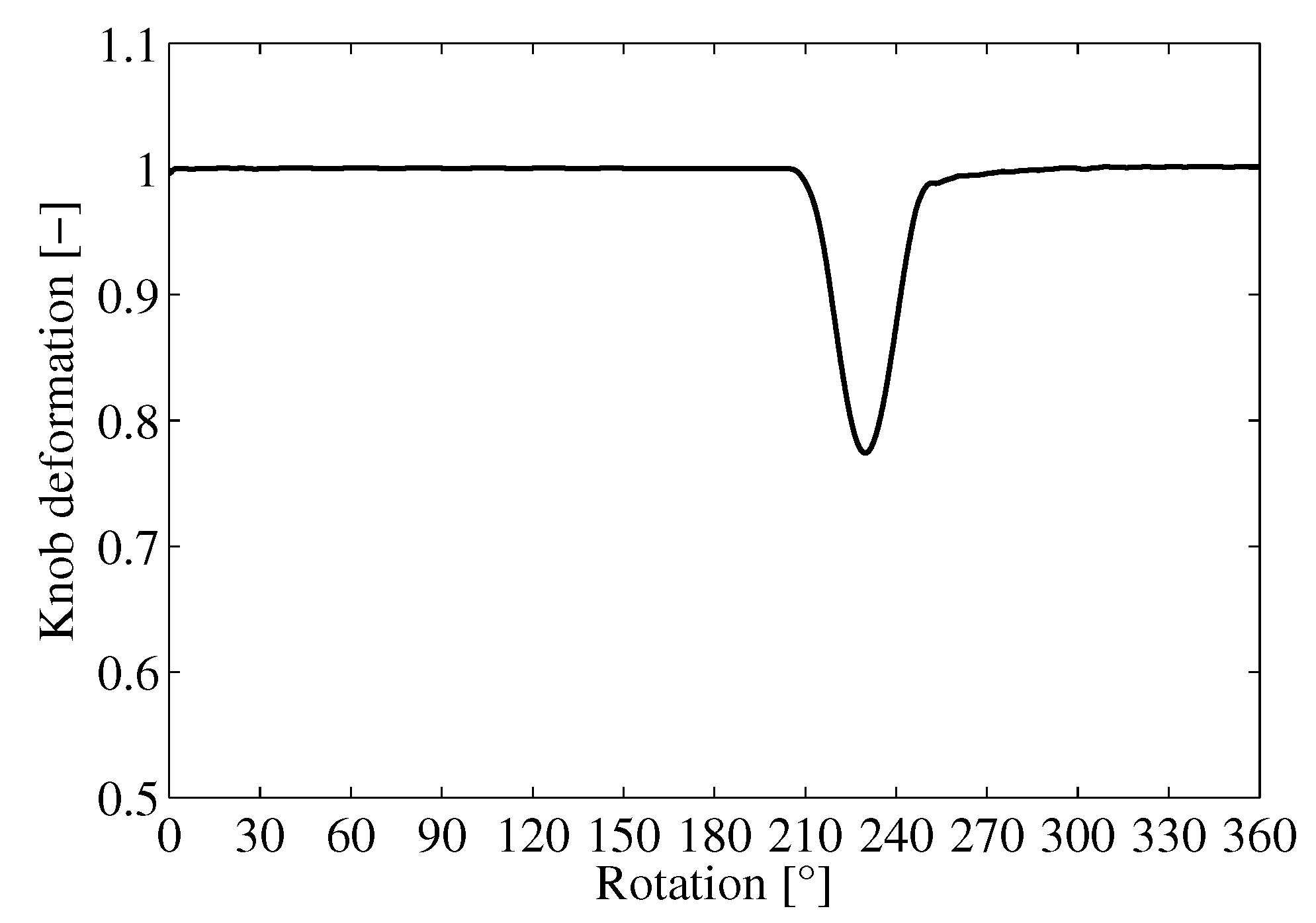 Engproc 85 00025 g014