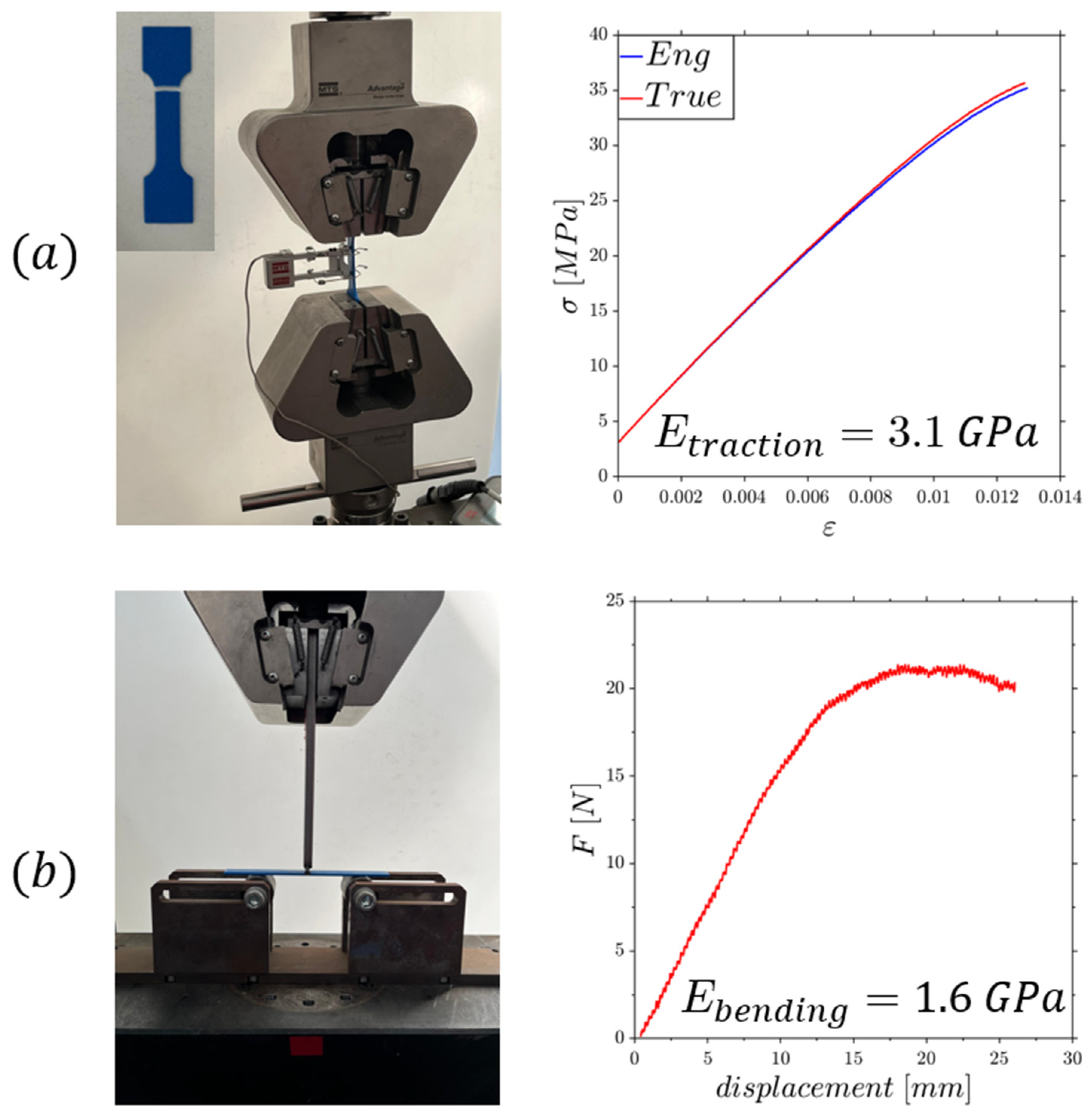 Engproc 85 00027 g008