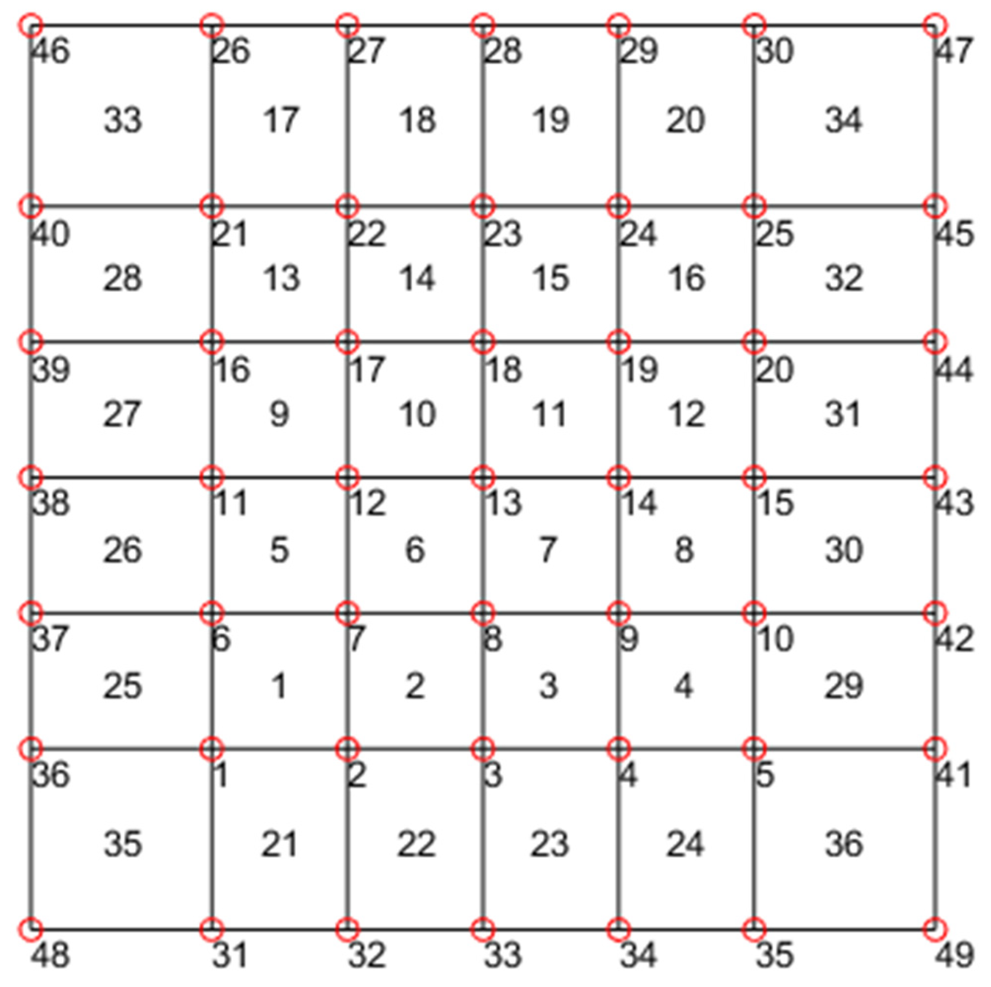 Engproc 85 00027 g010