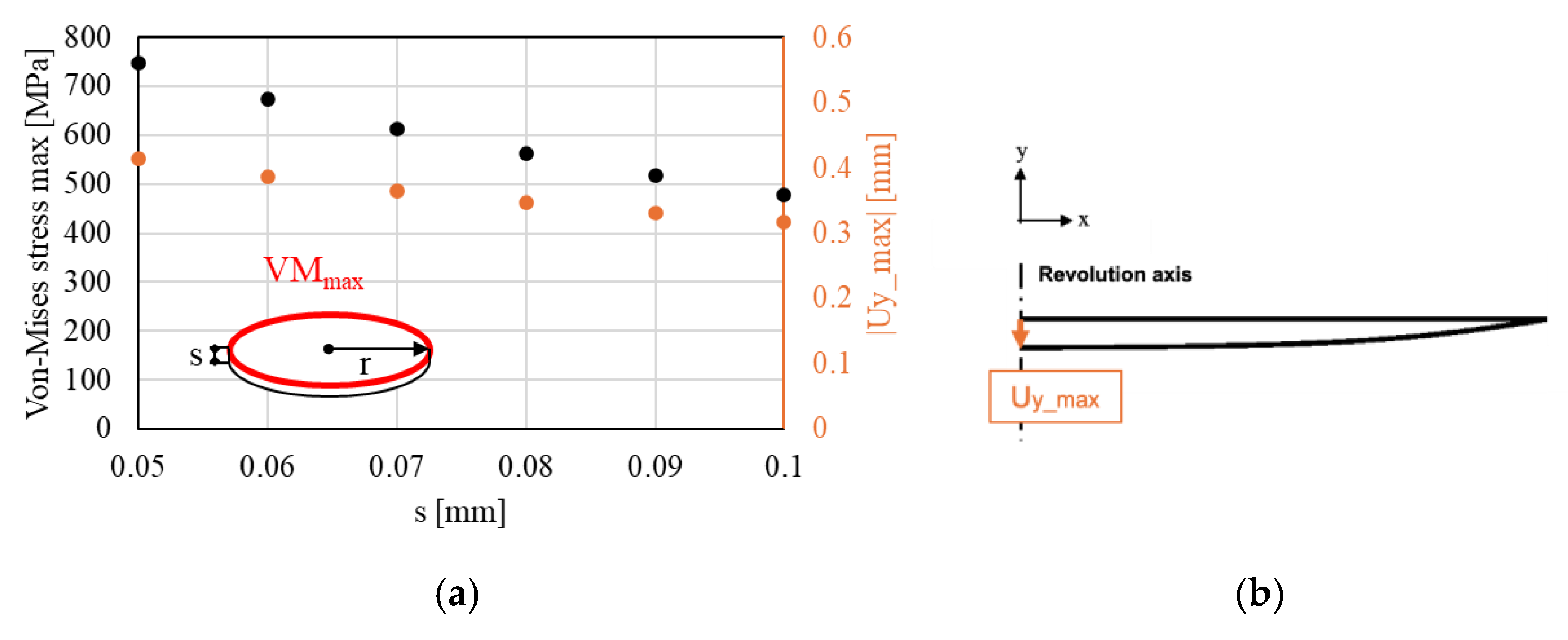 Engproc 85 00028 g005