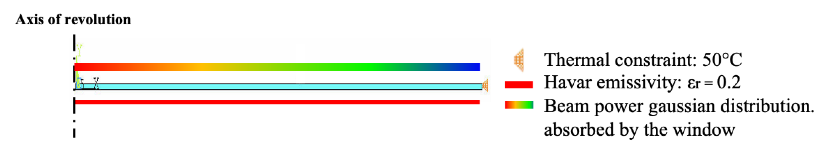 Engproc 85 00028 g006