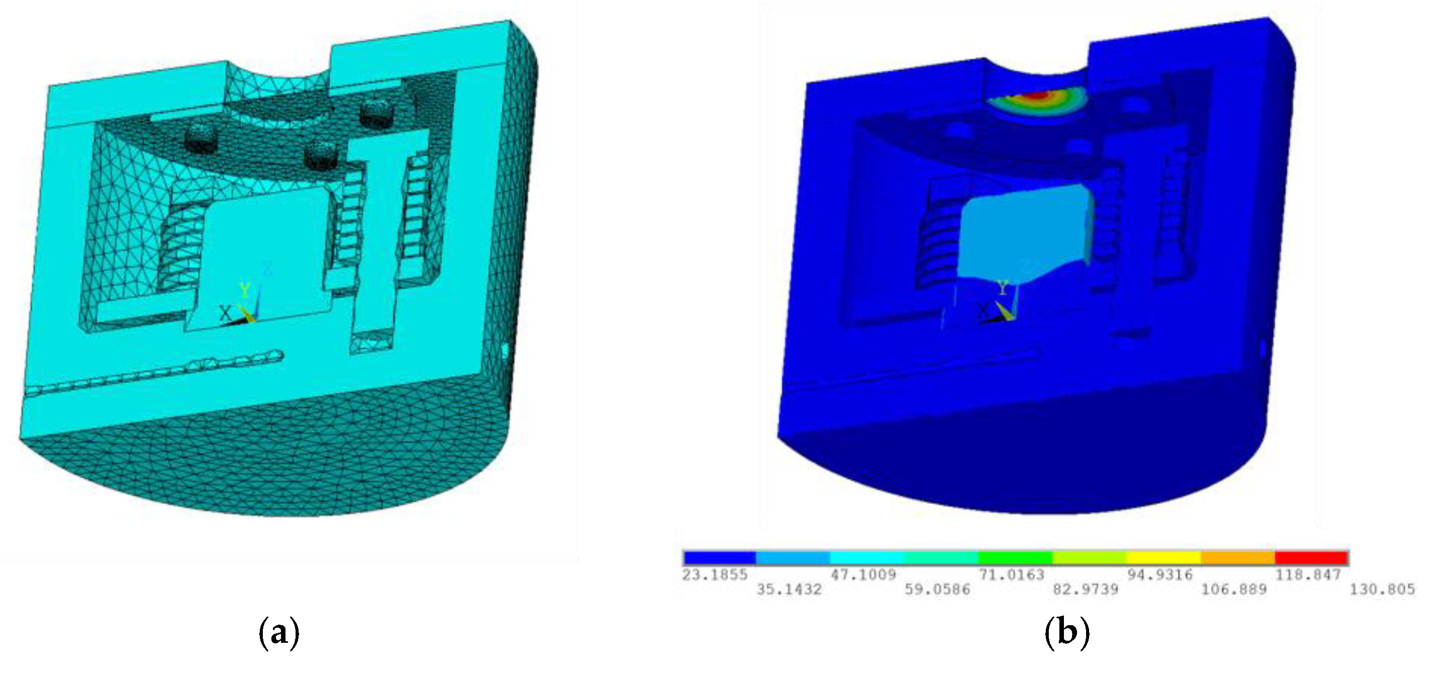 Engproc 85 00028 g008