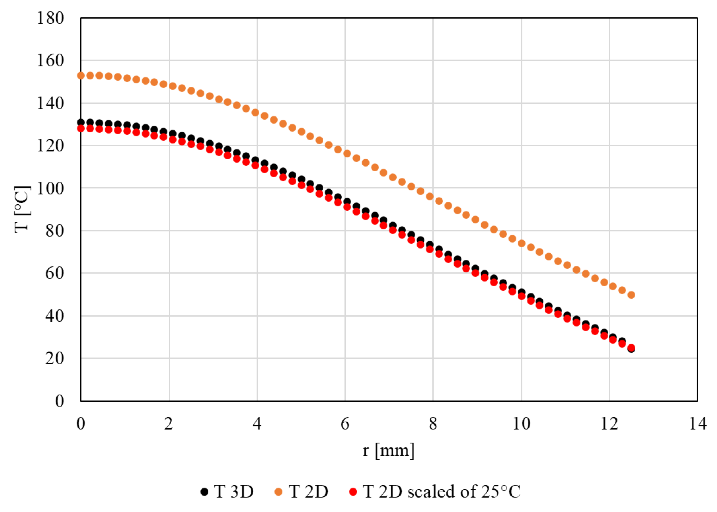 Engproc 85 00028 g009