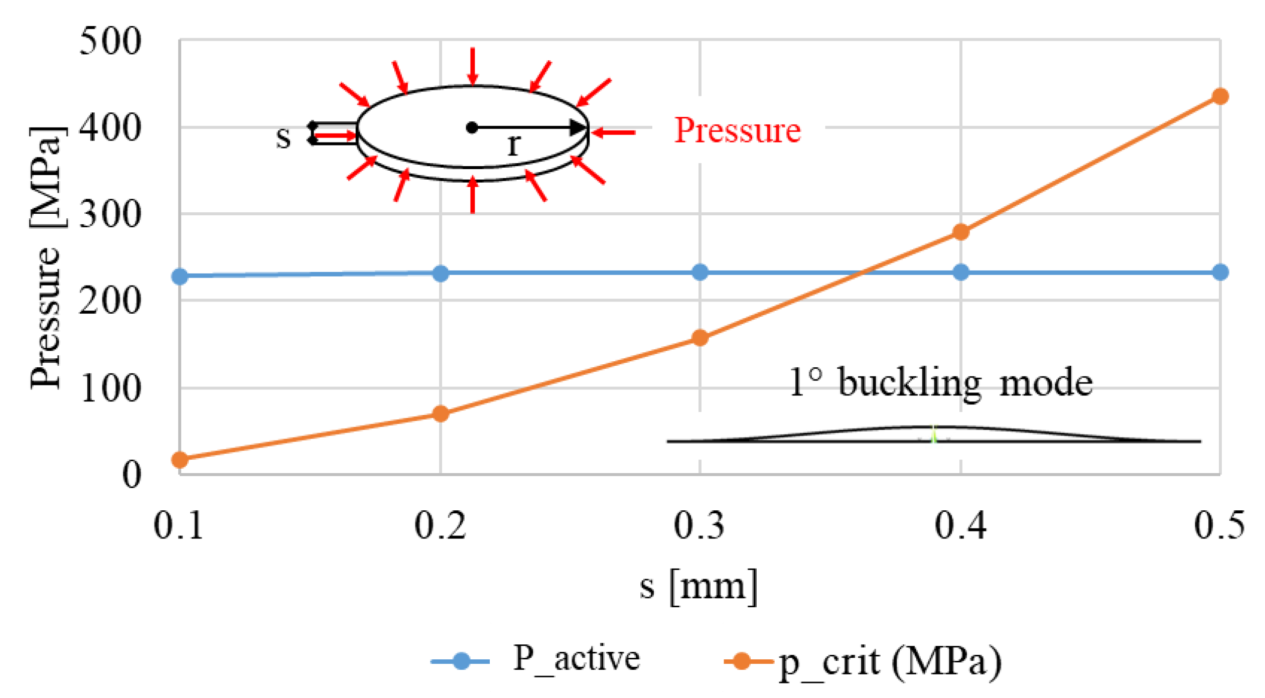 Engproc 85 00028 g011