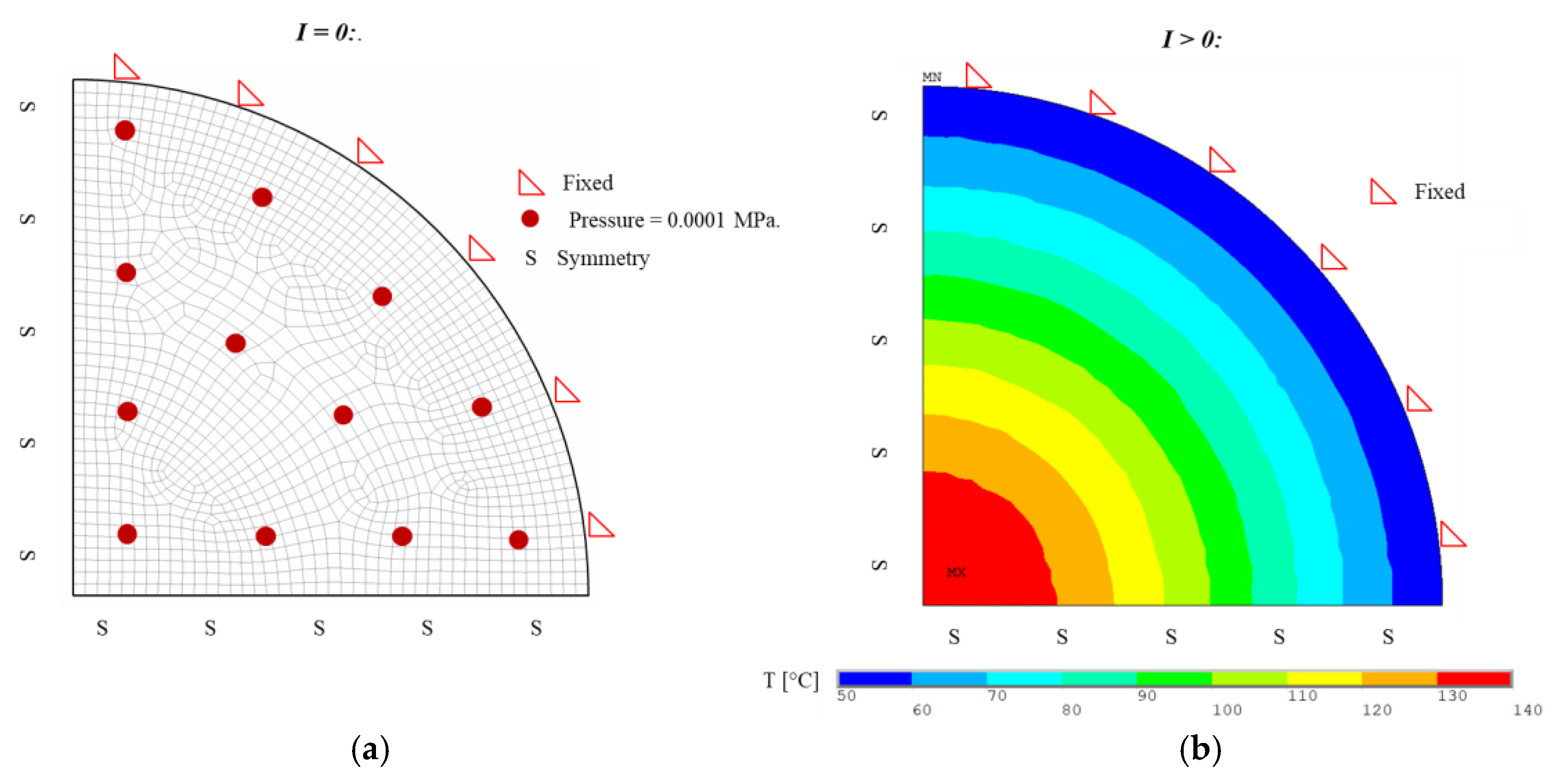 Engproc 85 00028 g012