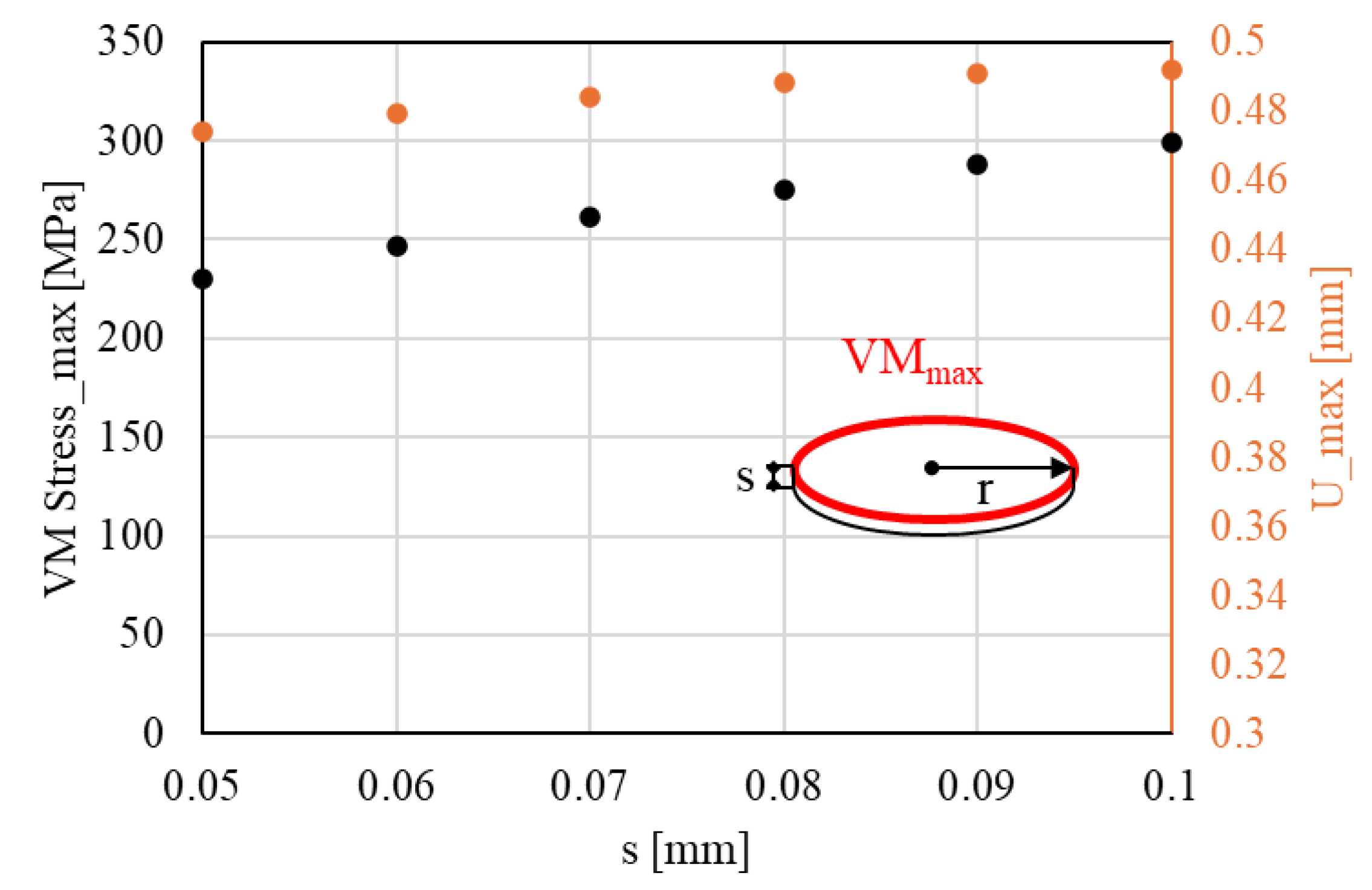 Engproc 85 00028 g013
