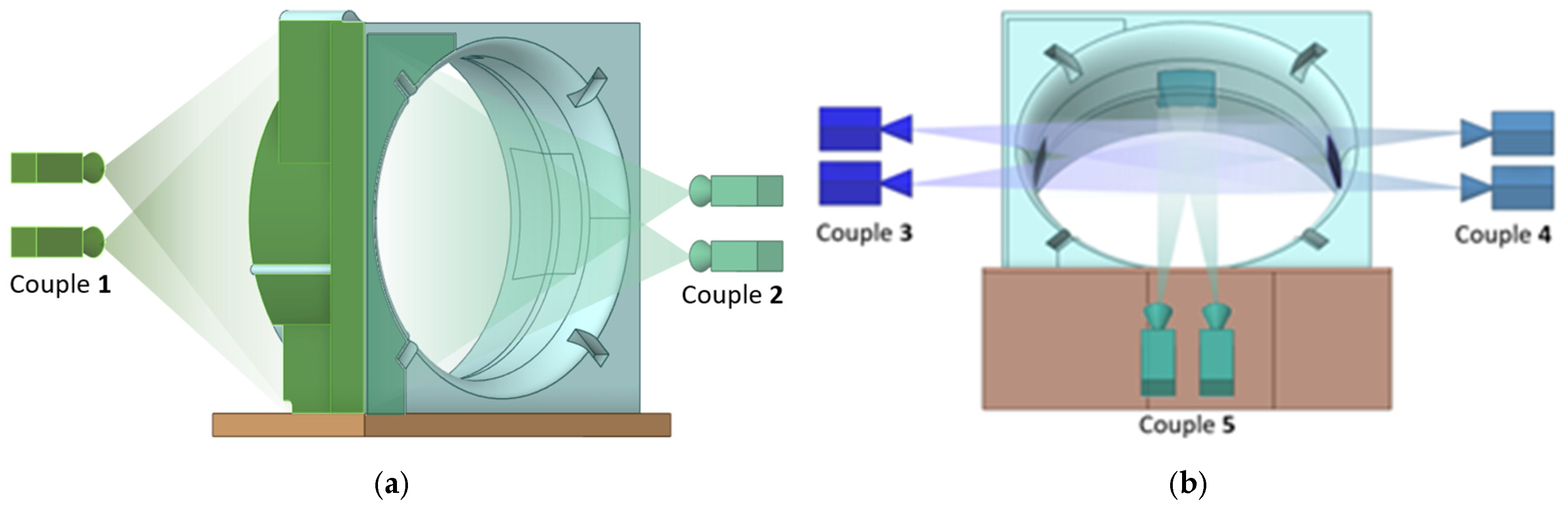 Engproc 85 00029 g005
