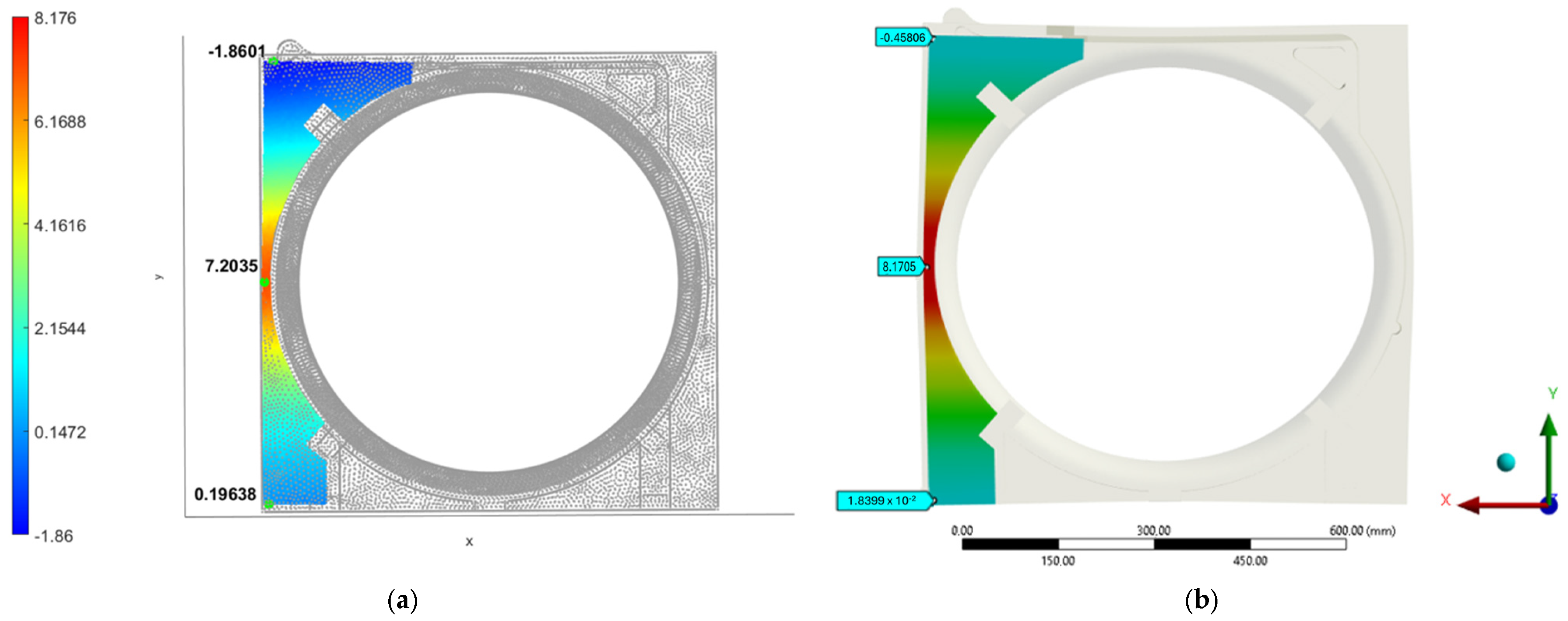 Engproc 85 00029 g008