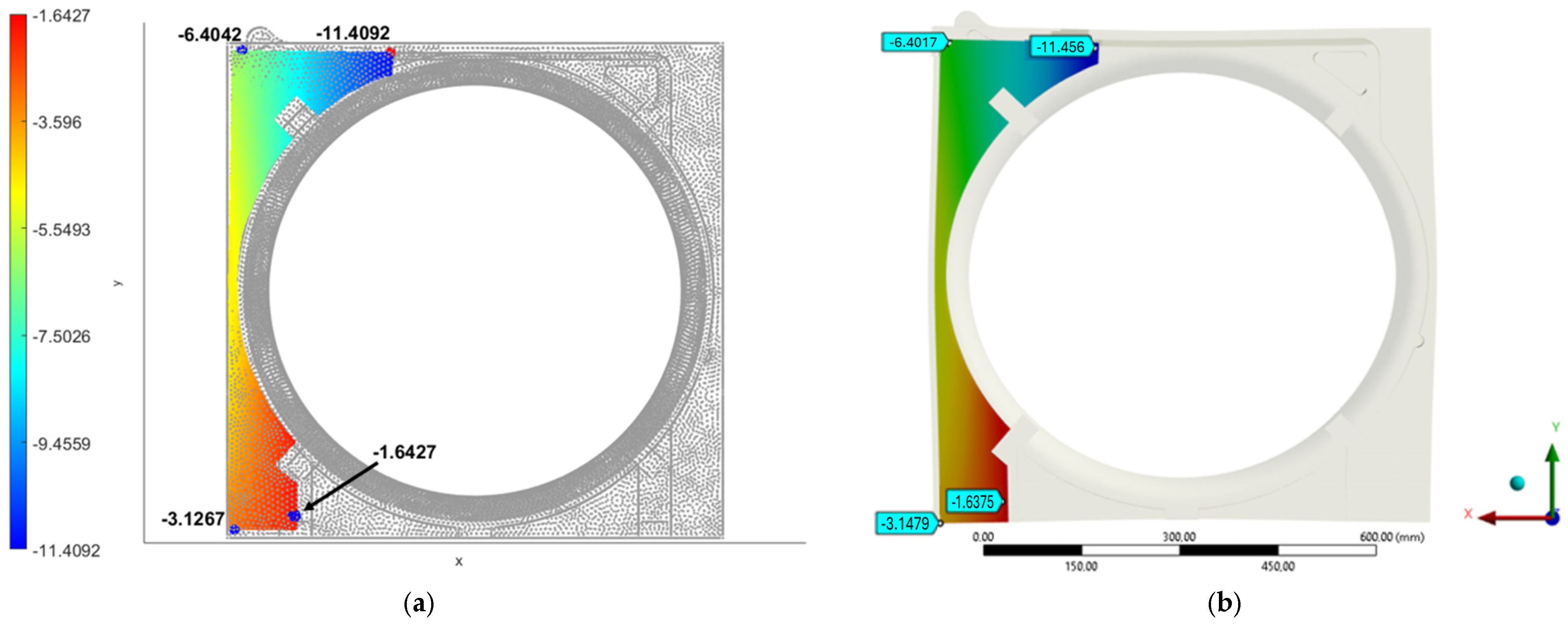 Engproc 85 00029 g009
