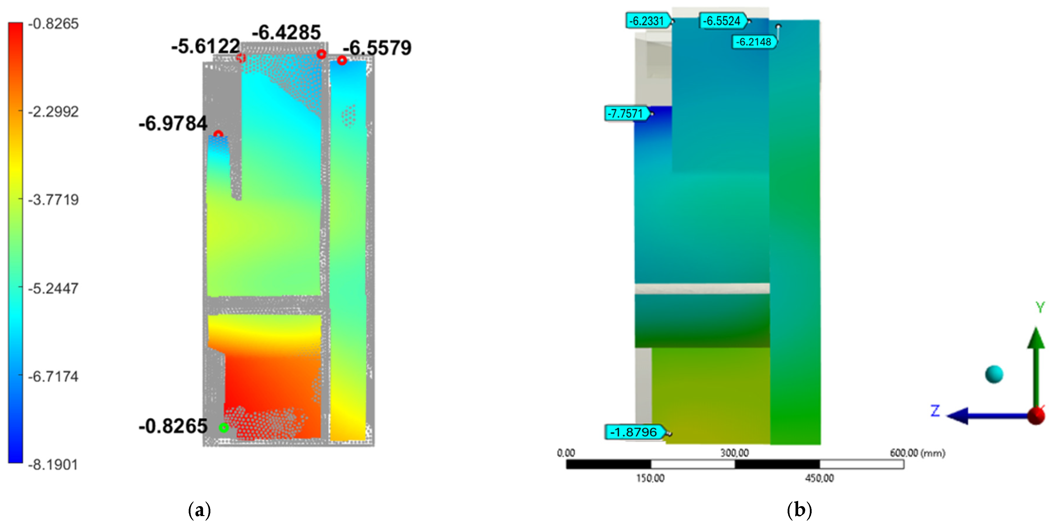 Engproc 85 00029 g011