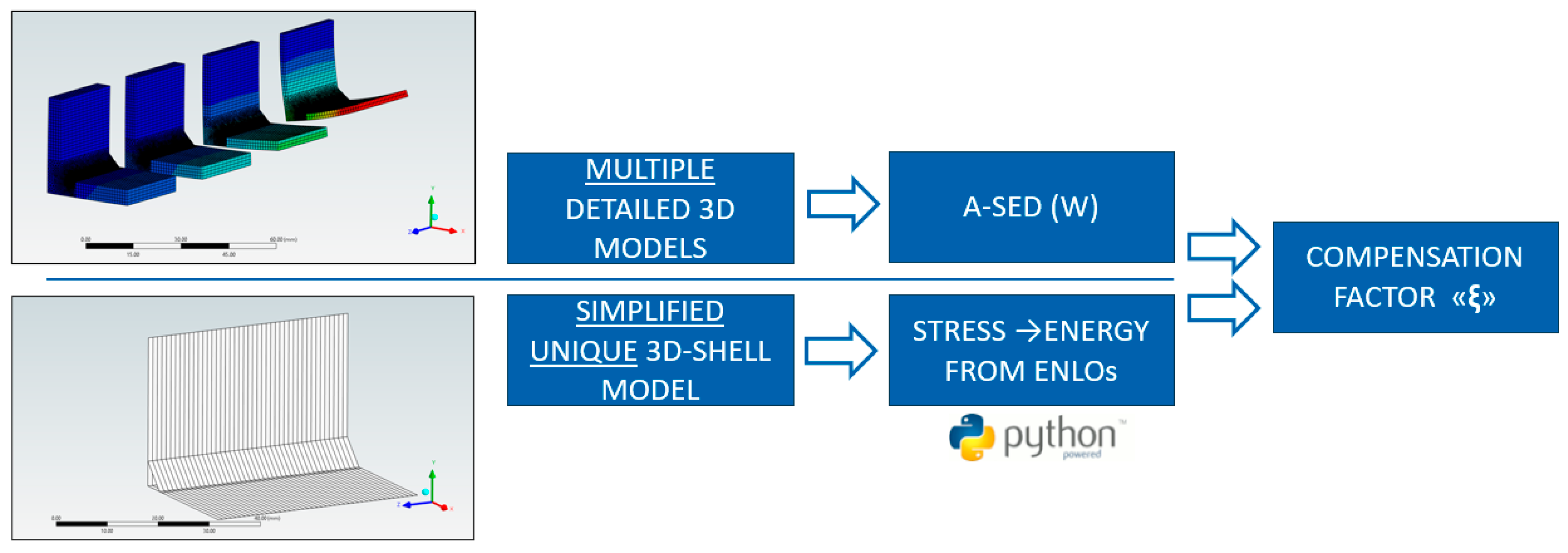 Engproc 85 00032 g004