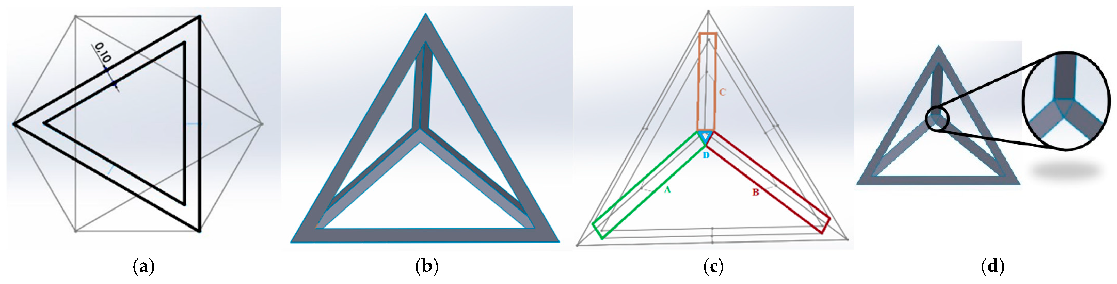 Engproc 85 00033 g002