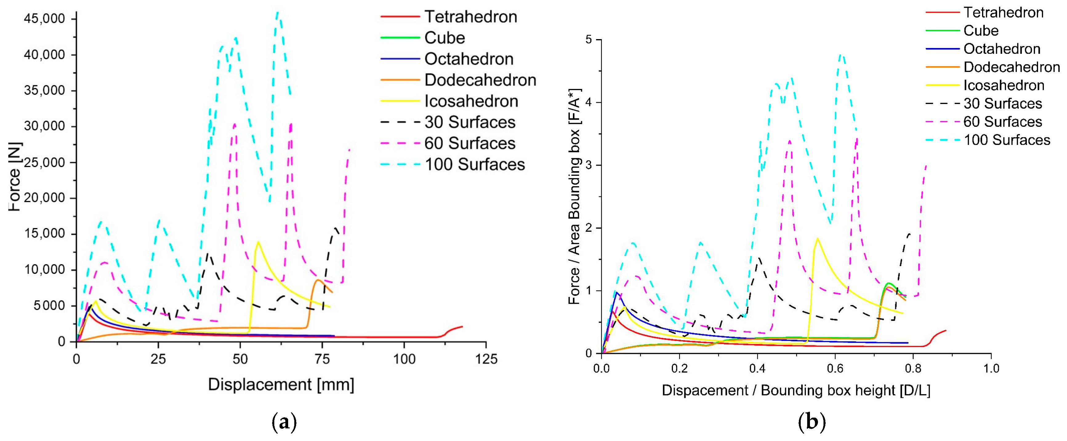 Engproc 85 00033 g012