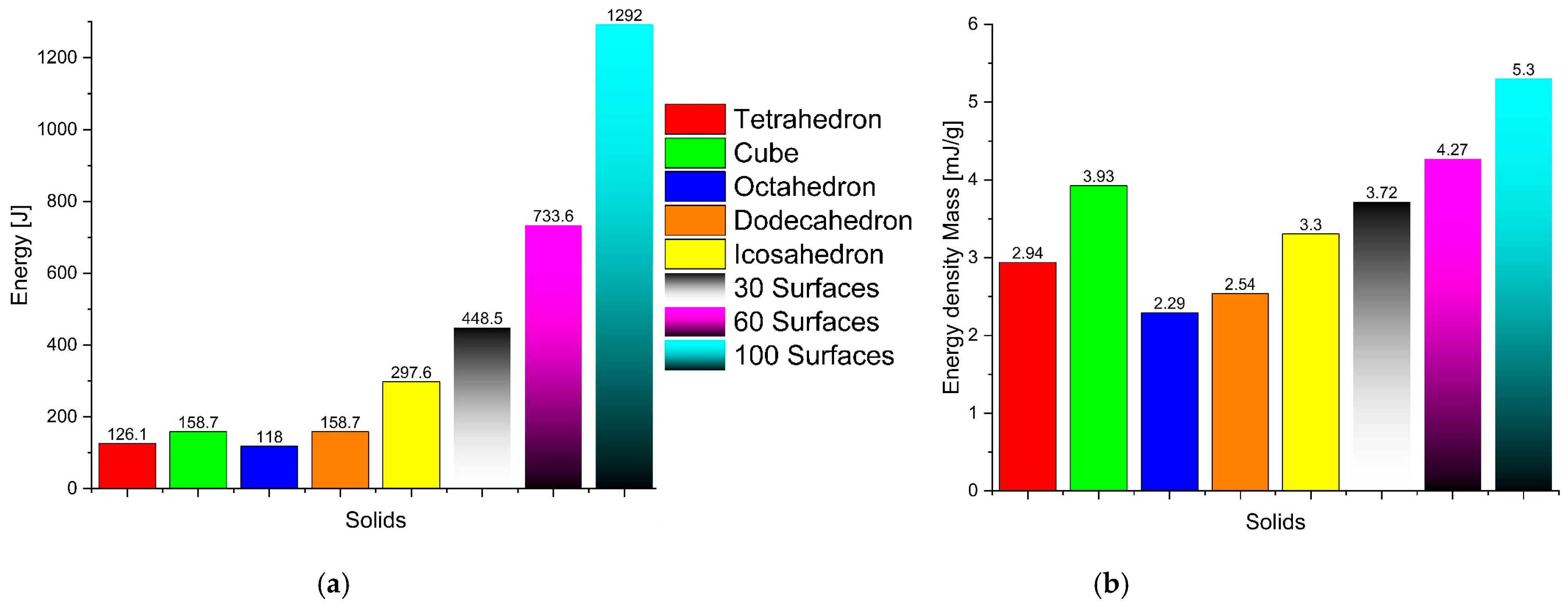 Engproc 85 00033 g013