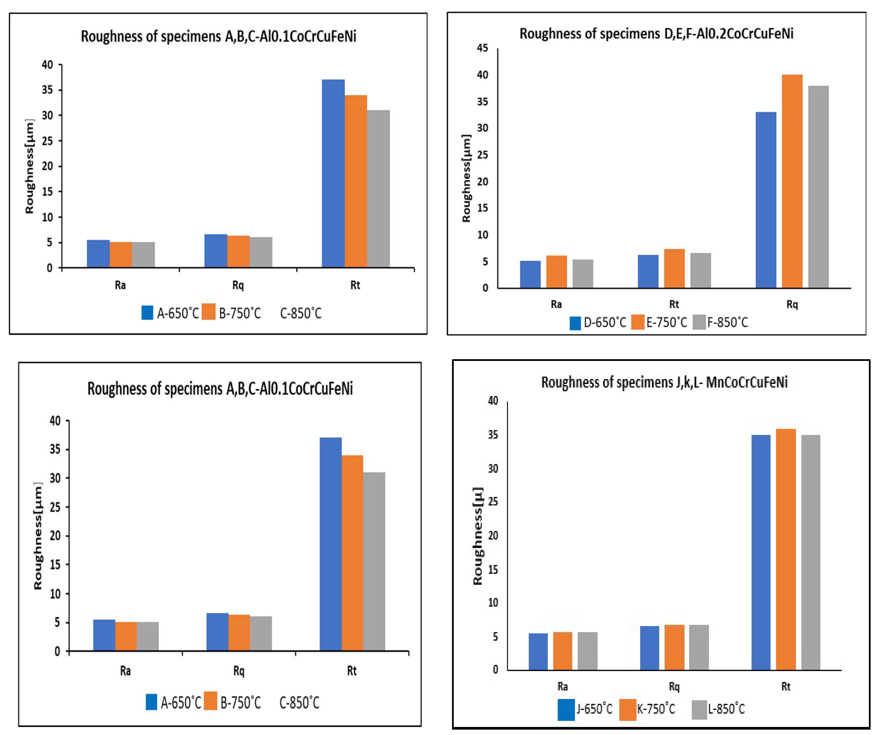 Engproc 85 00035 g004