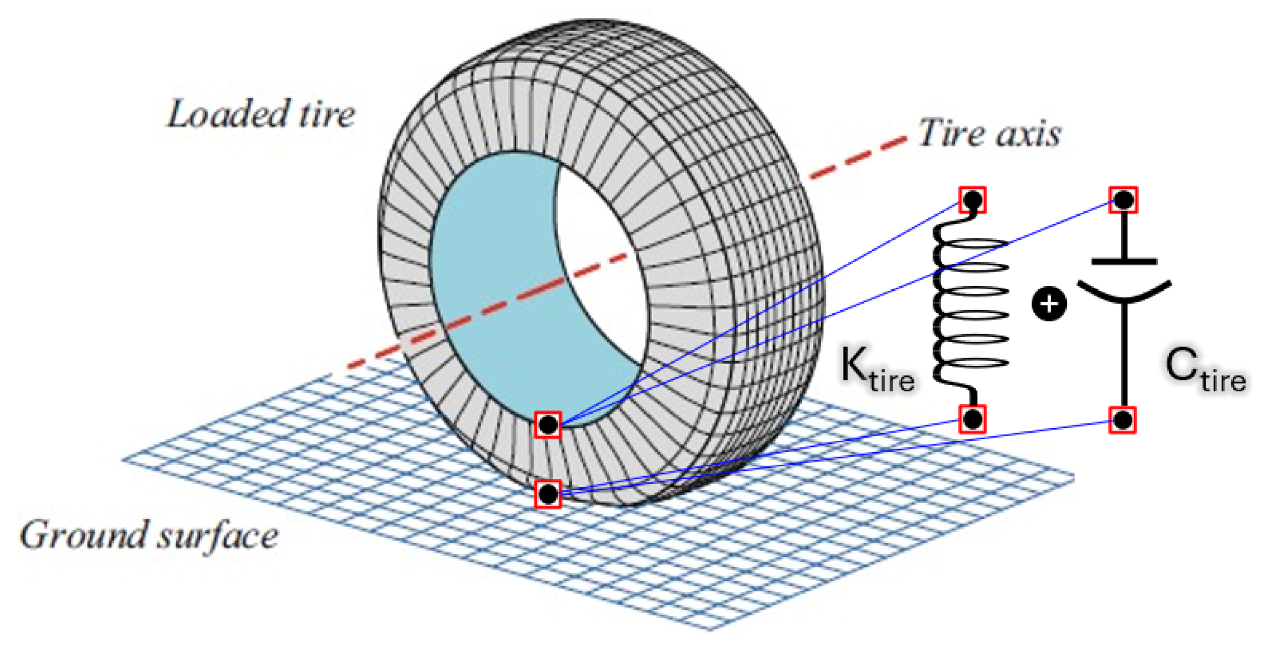Engproc 85 00036 g003