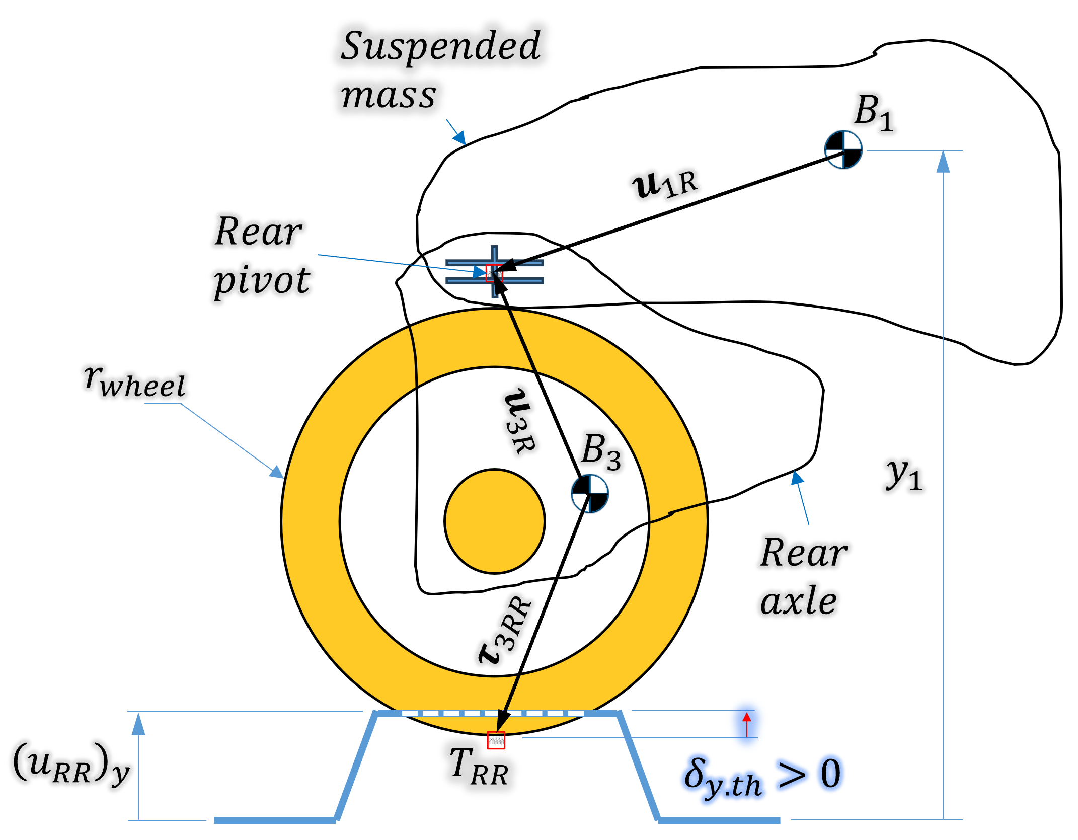 Engproc 85 00036 g004