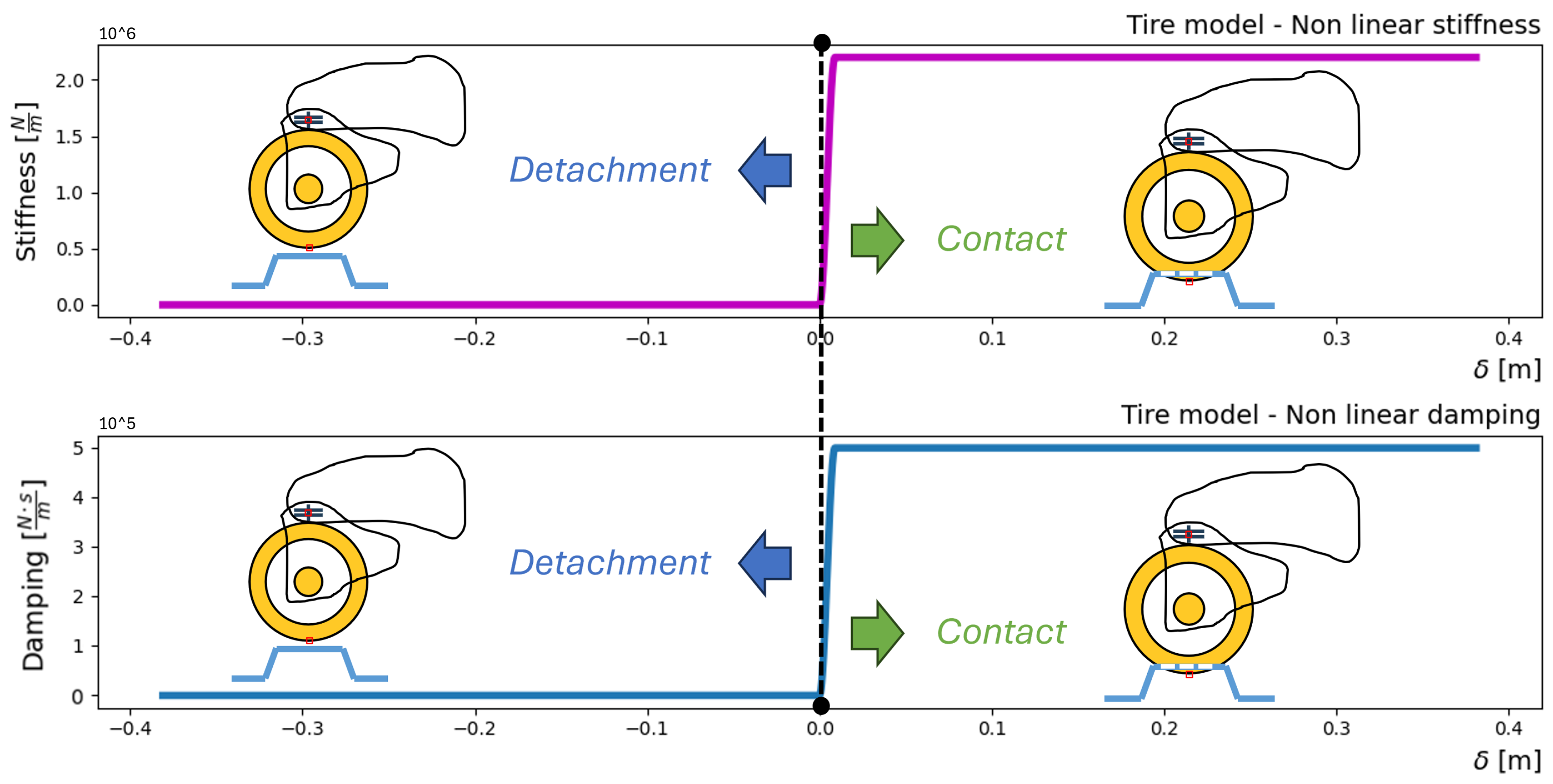 Engproc 85 00036 g006