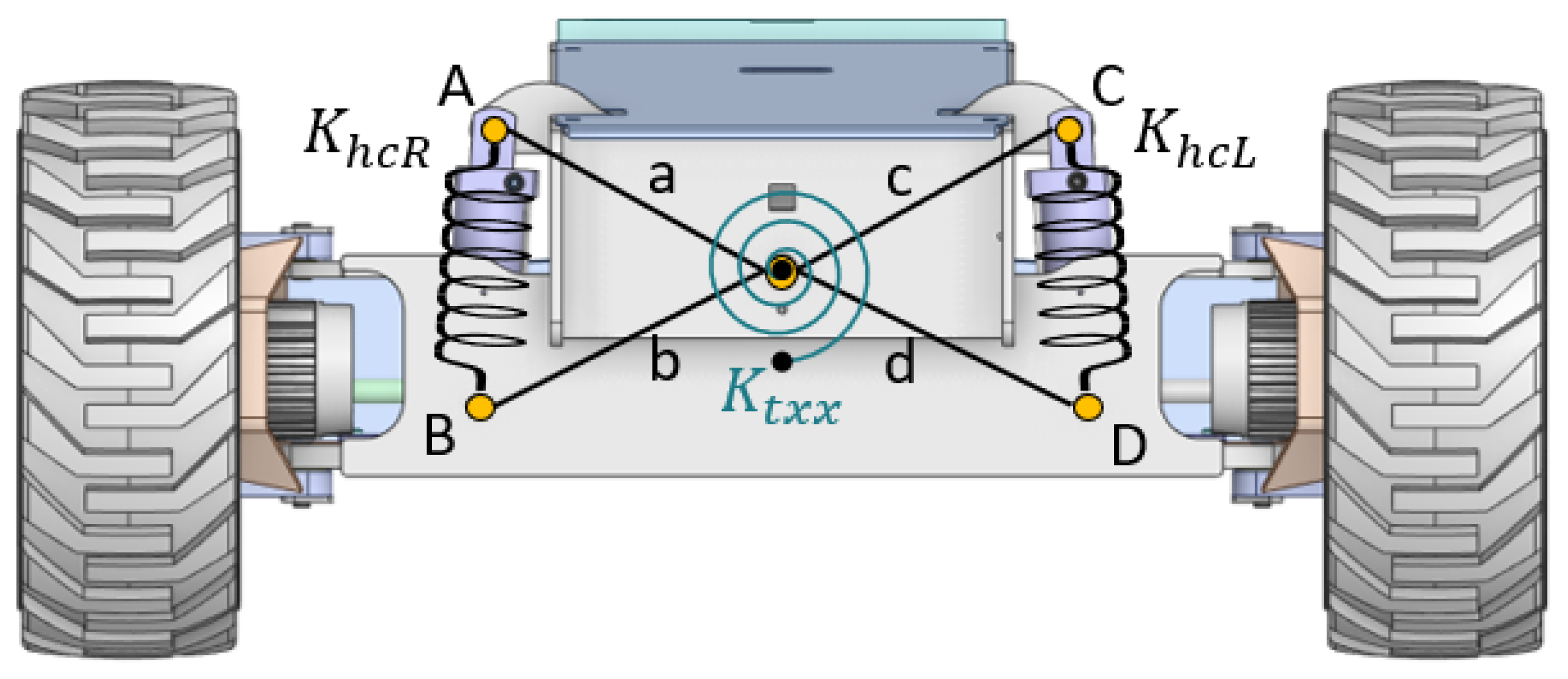 Engproc 85 00036 g008
