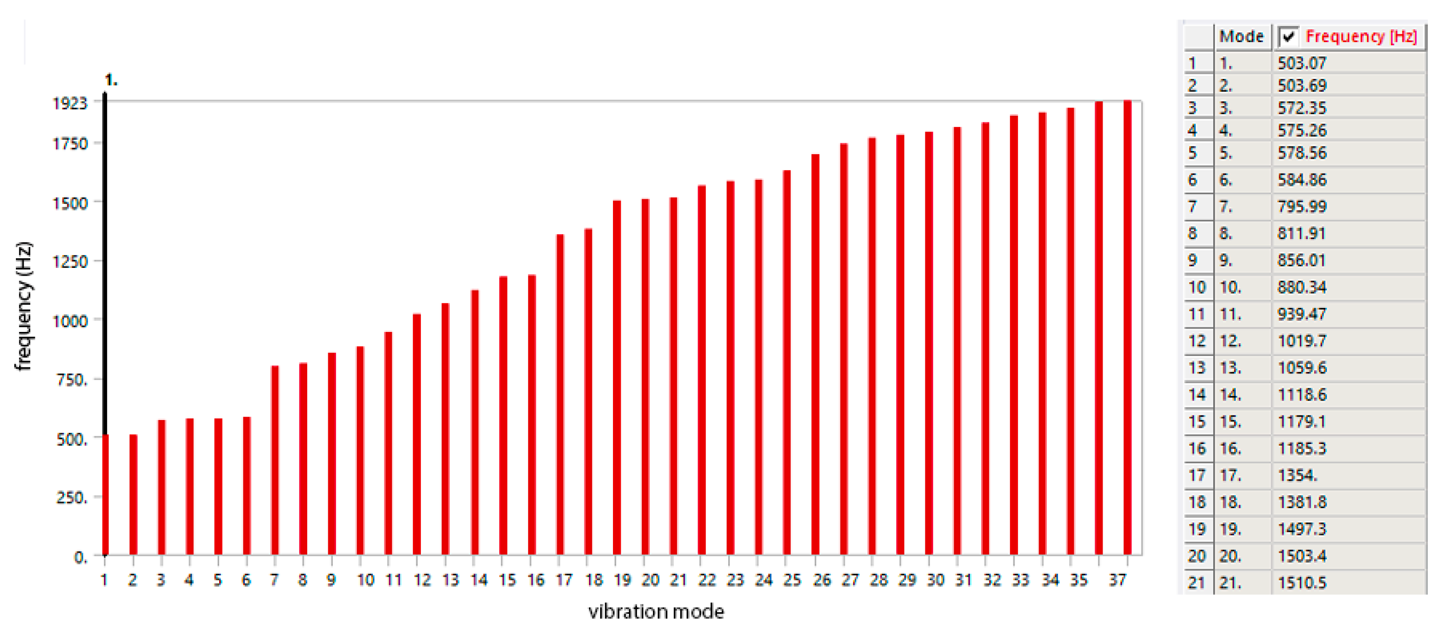 Engproc 85 00037 g005