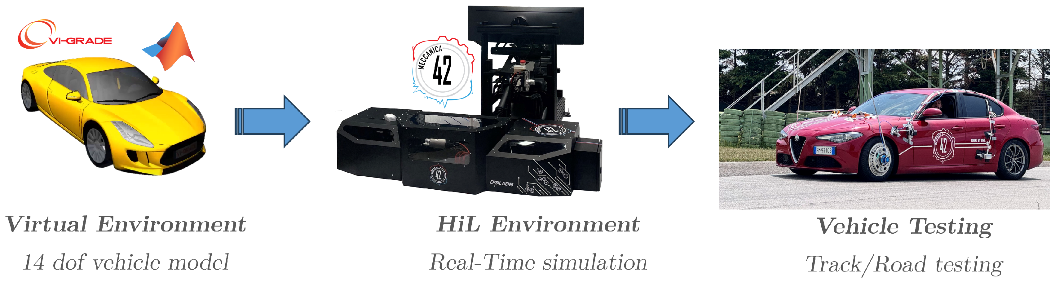 Engproc 85 00038 g003