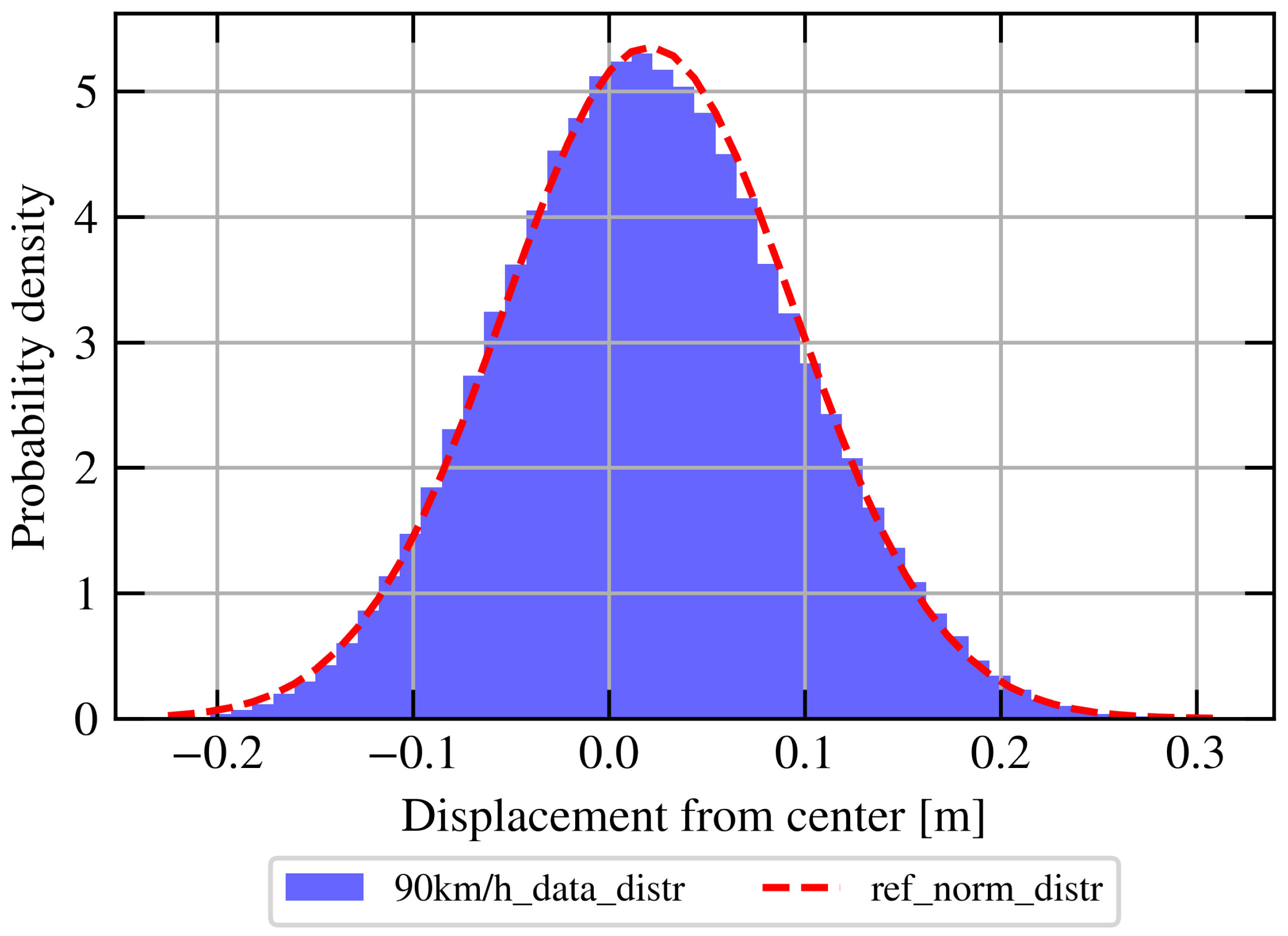 Engproc 85 00038 g007