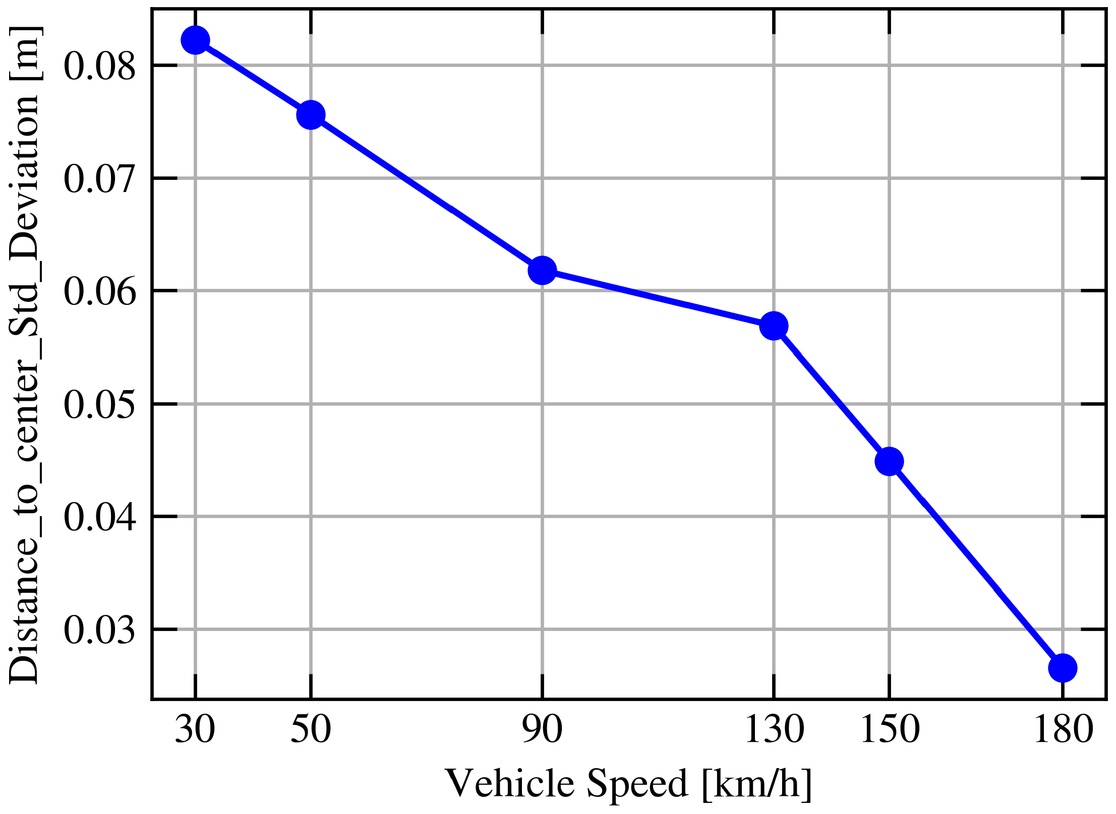 Engproc 85 00038 g010
