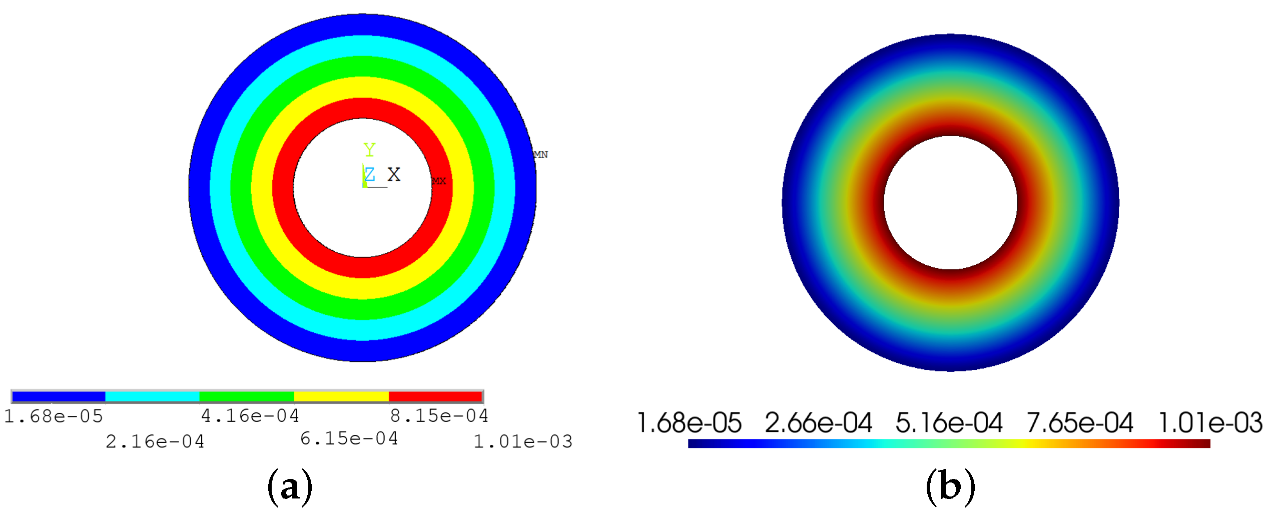 Engproc 85 00039 g005