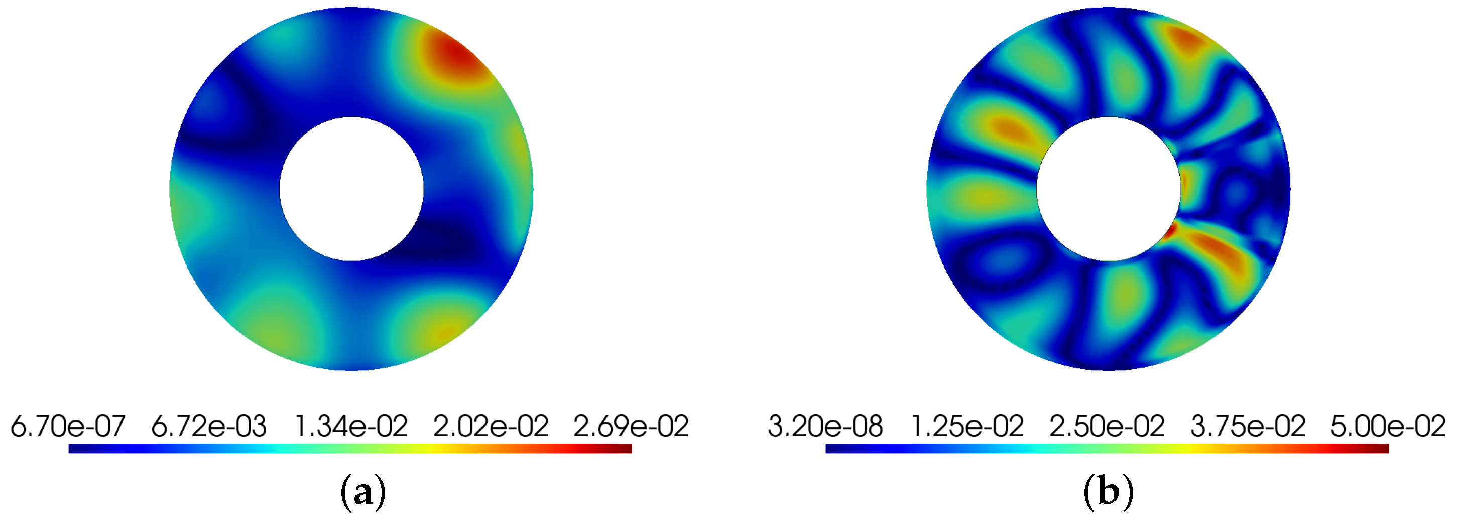 Engproc 85 00039 g010
