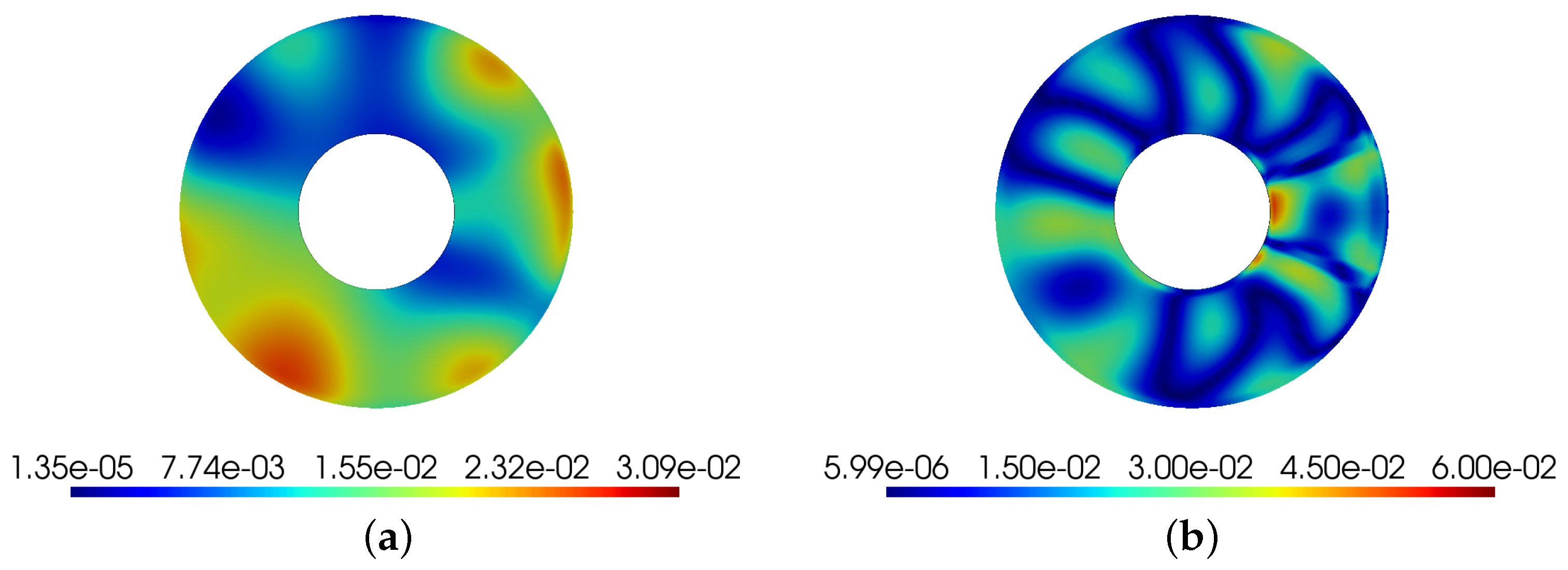Engproc 85 00039 g011