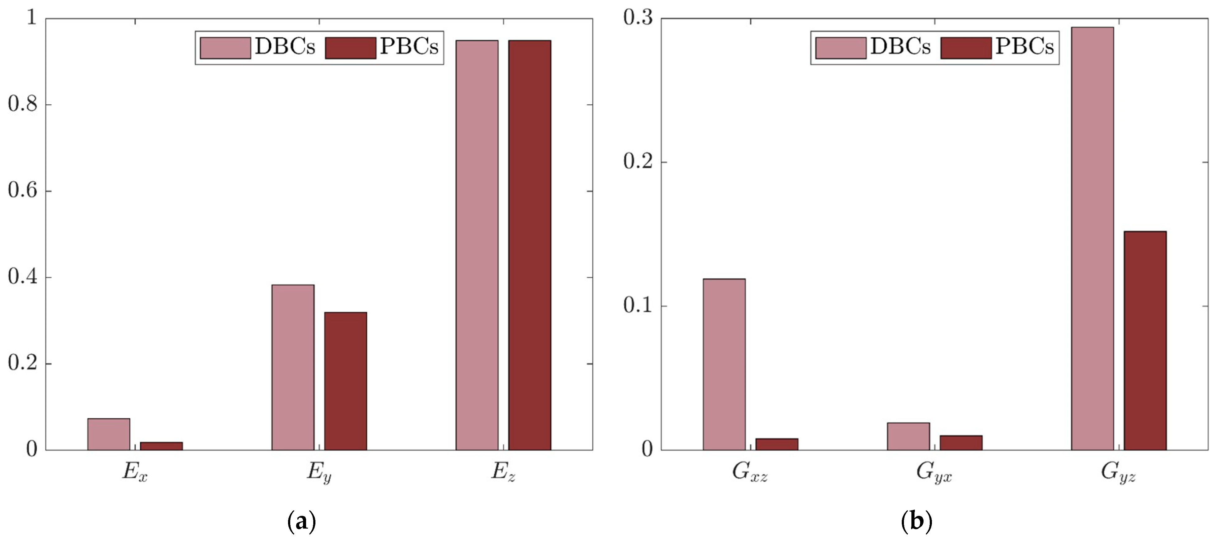 Engproc 85 00040 g006