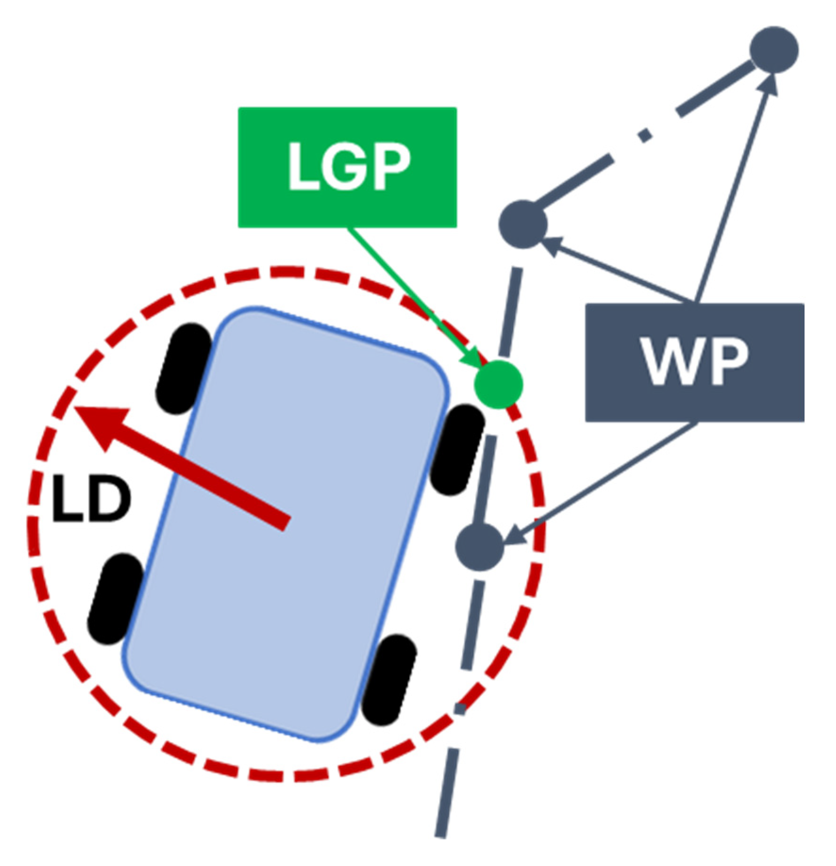 Engproc 85 00041 g007