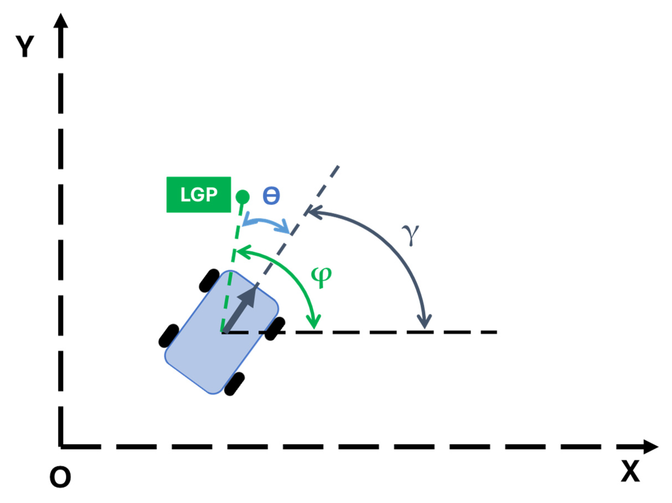 Engproc 85 00041 g008